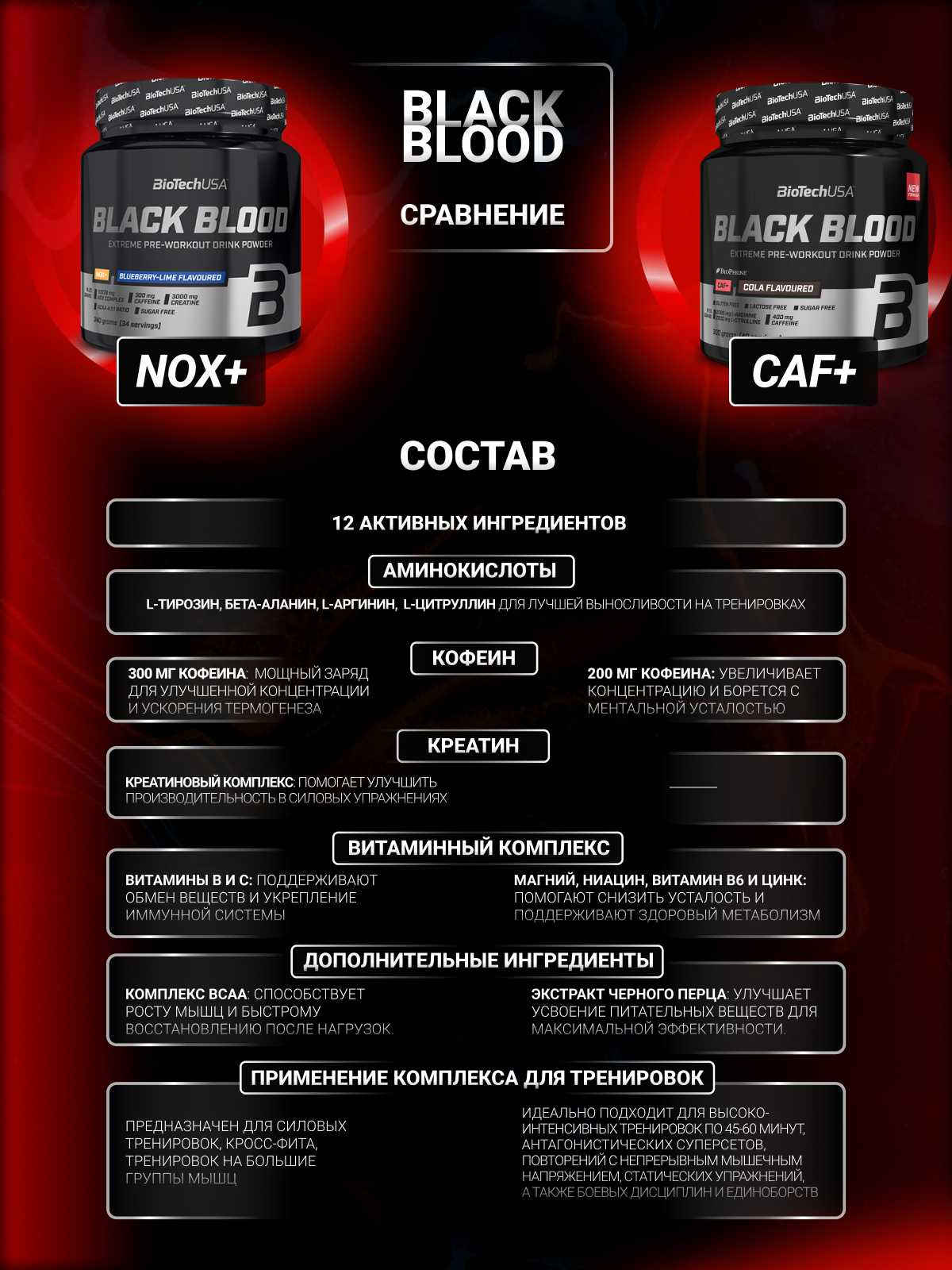 BioTechUSA Black Blood NOX+ 330 г.