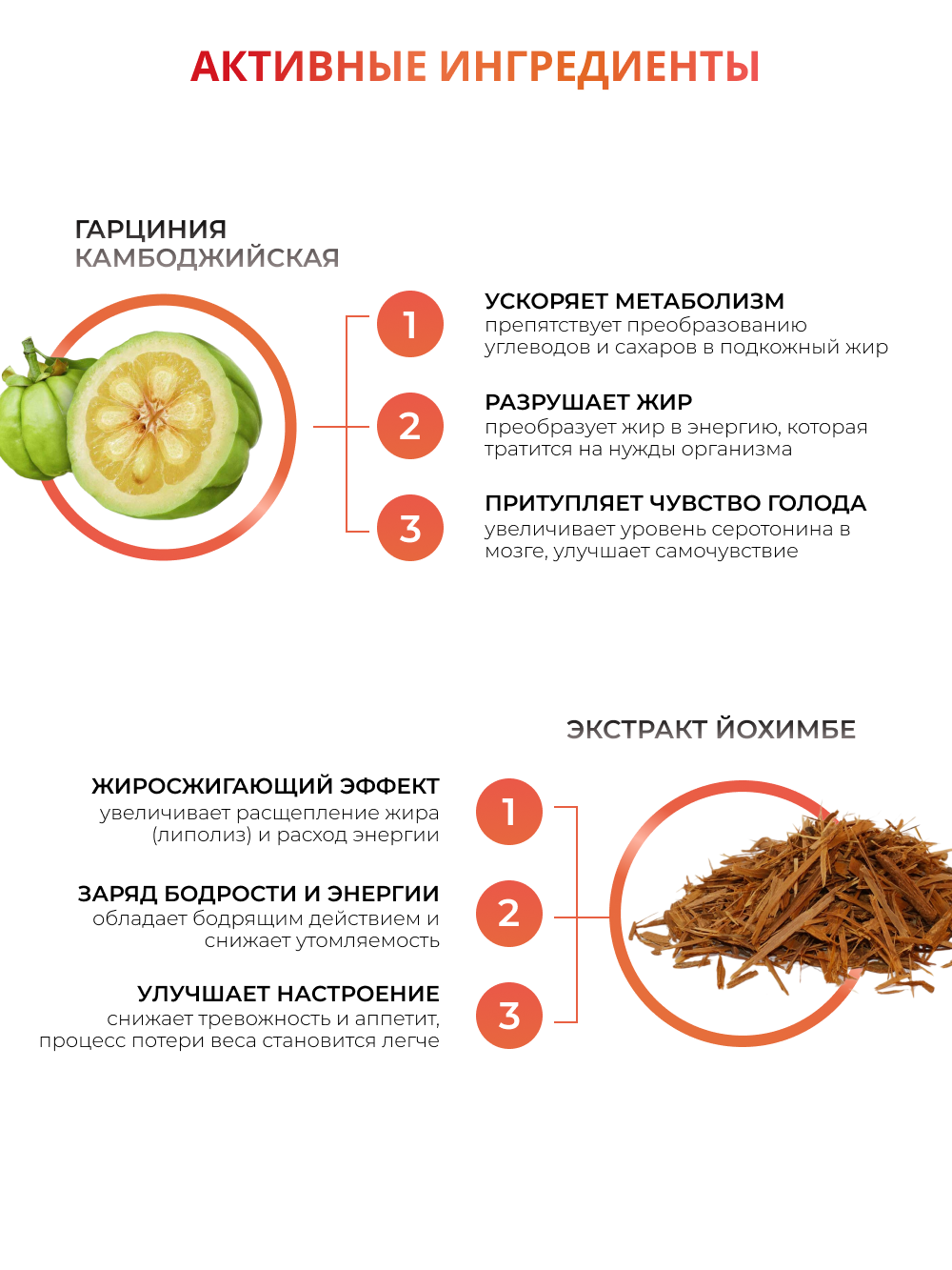 NUTRITABS Slim+ 60 капс.
