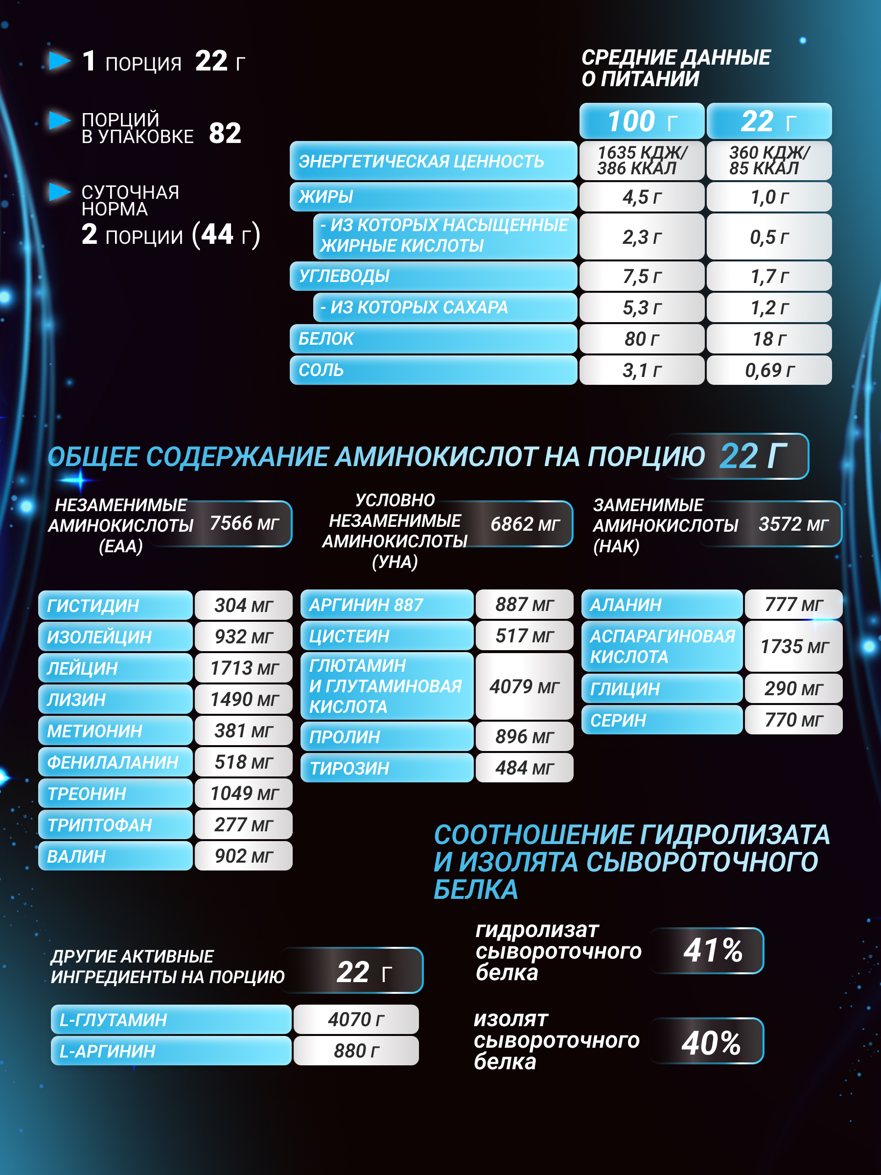 BioTechUSA Hydro Whey Zero 1816 г.