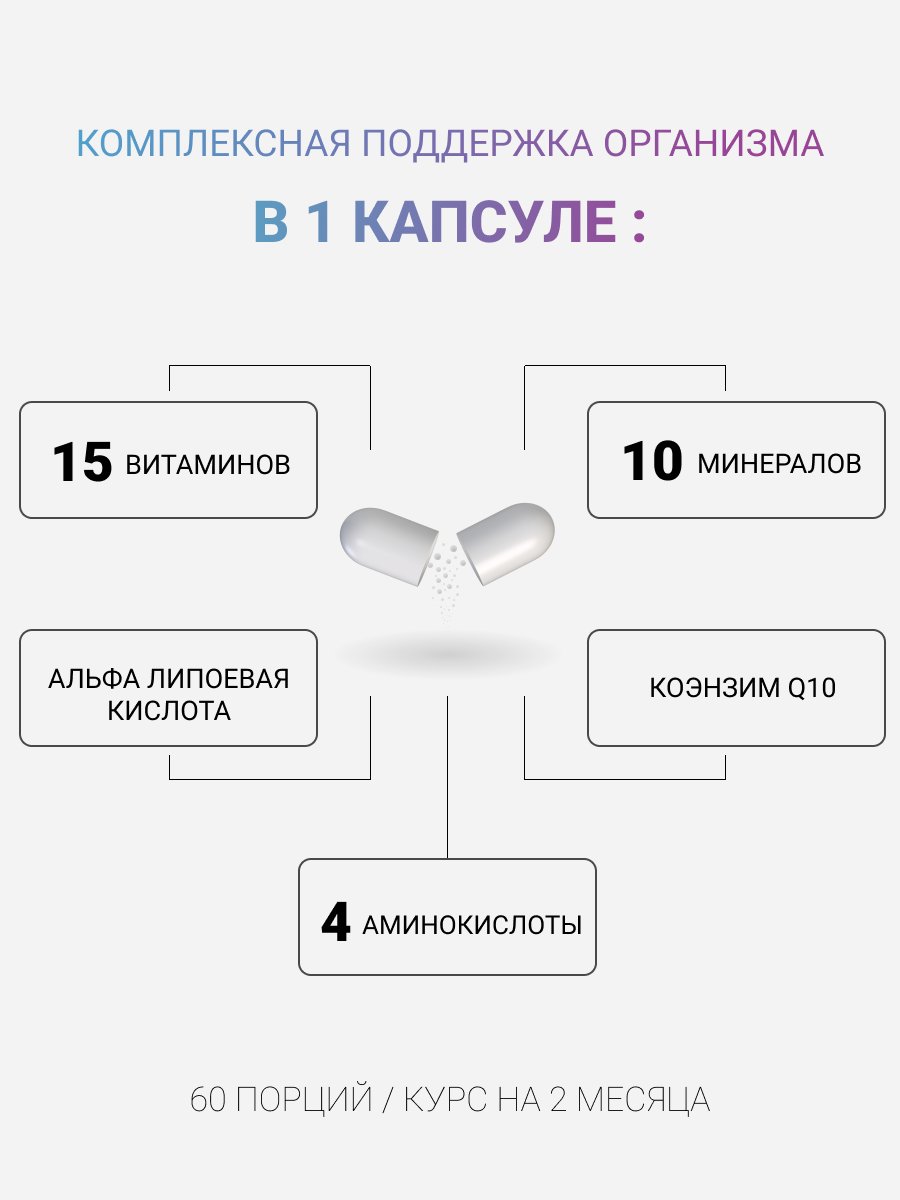 NUTRITABS Vitamin men's 60 капс.