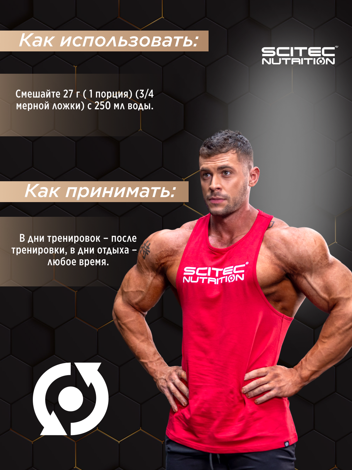 Scitec Nutrition Anabolic Iso+Hydro 920 г