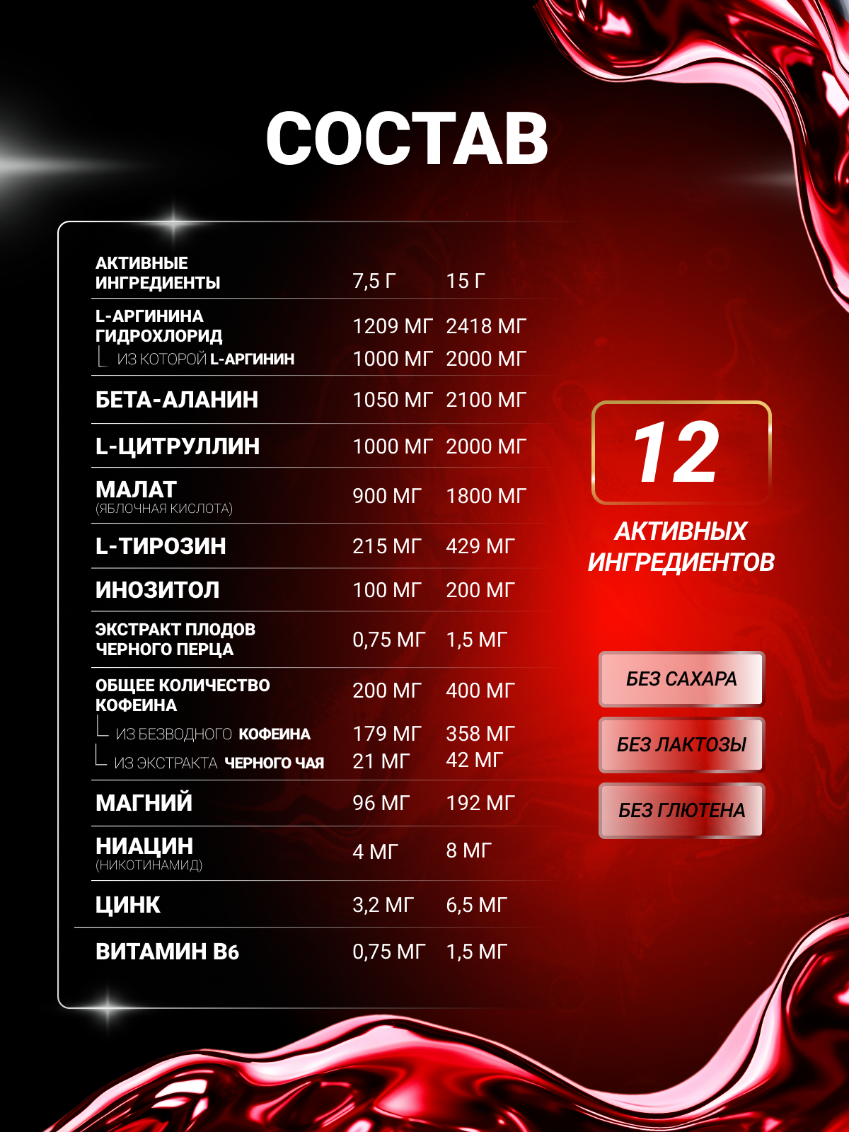 BioTechUSA Black Blood CAF+ 300 г.