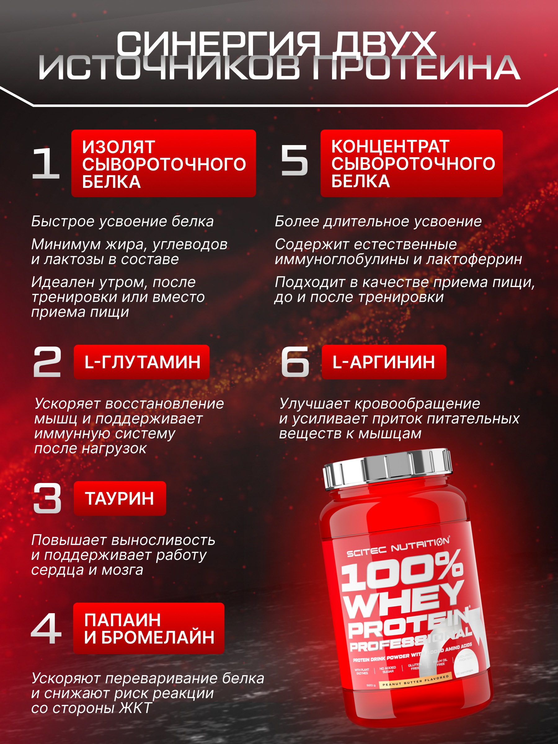 Scitec Nutrition 100% Whey Protein Professional 920 г (Арахисовая Паста)