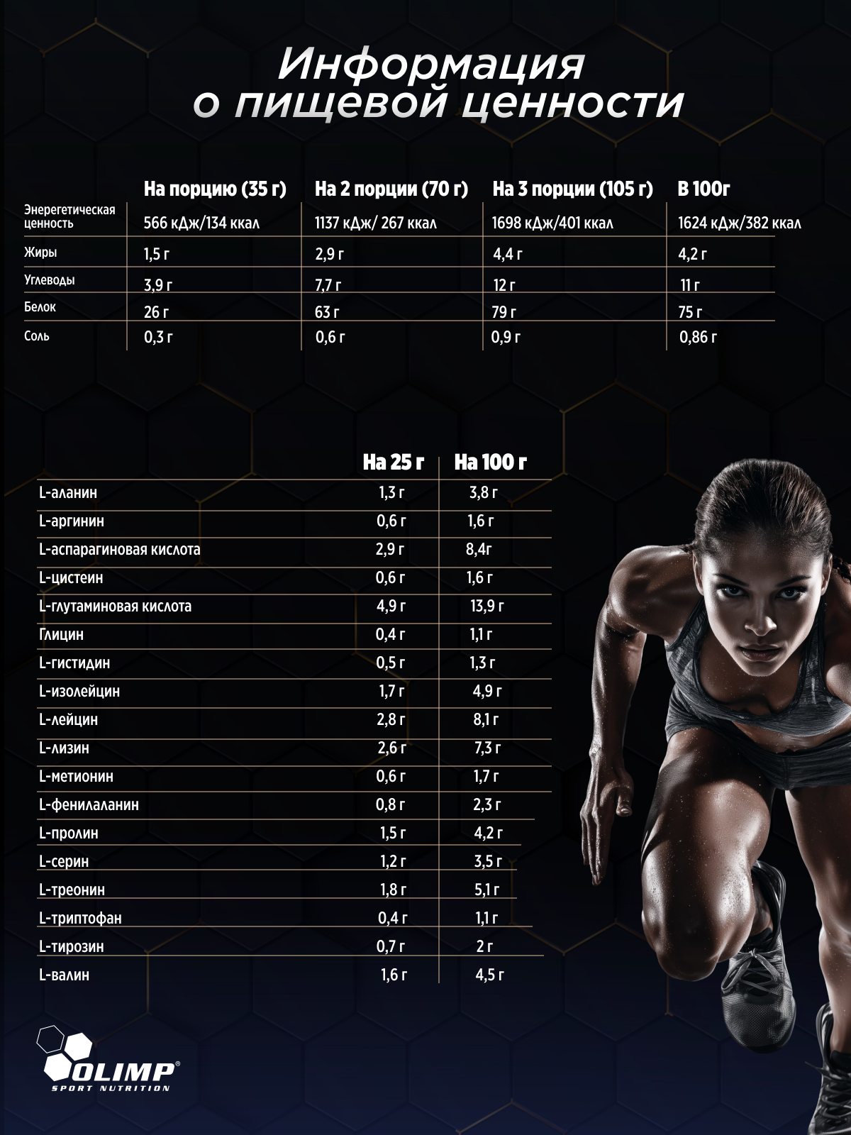 Olimp Sport Nutrition 100% Whey Protein Complex 1800 г