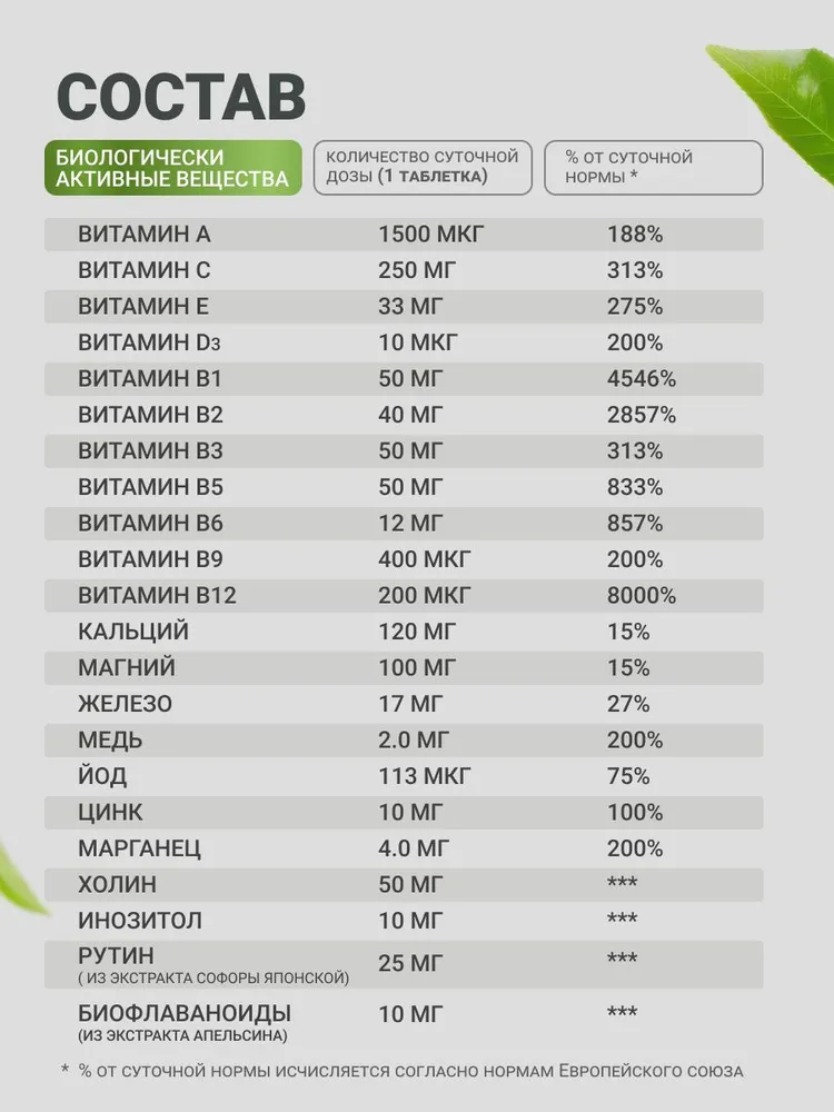 BioTechUSA Vitabolic 30 т.