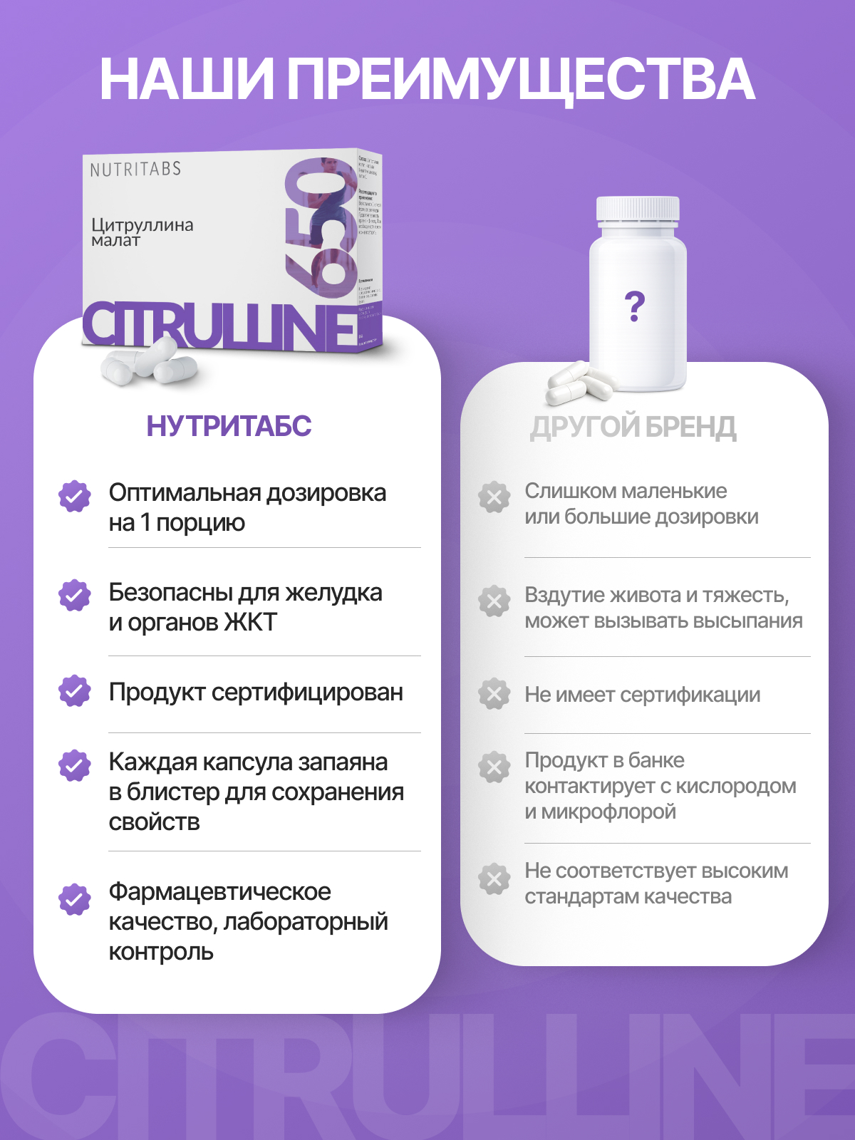NUTRITABS Citrulline malate 60 капс.
