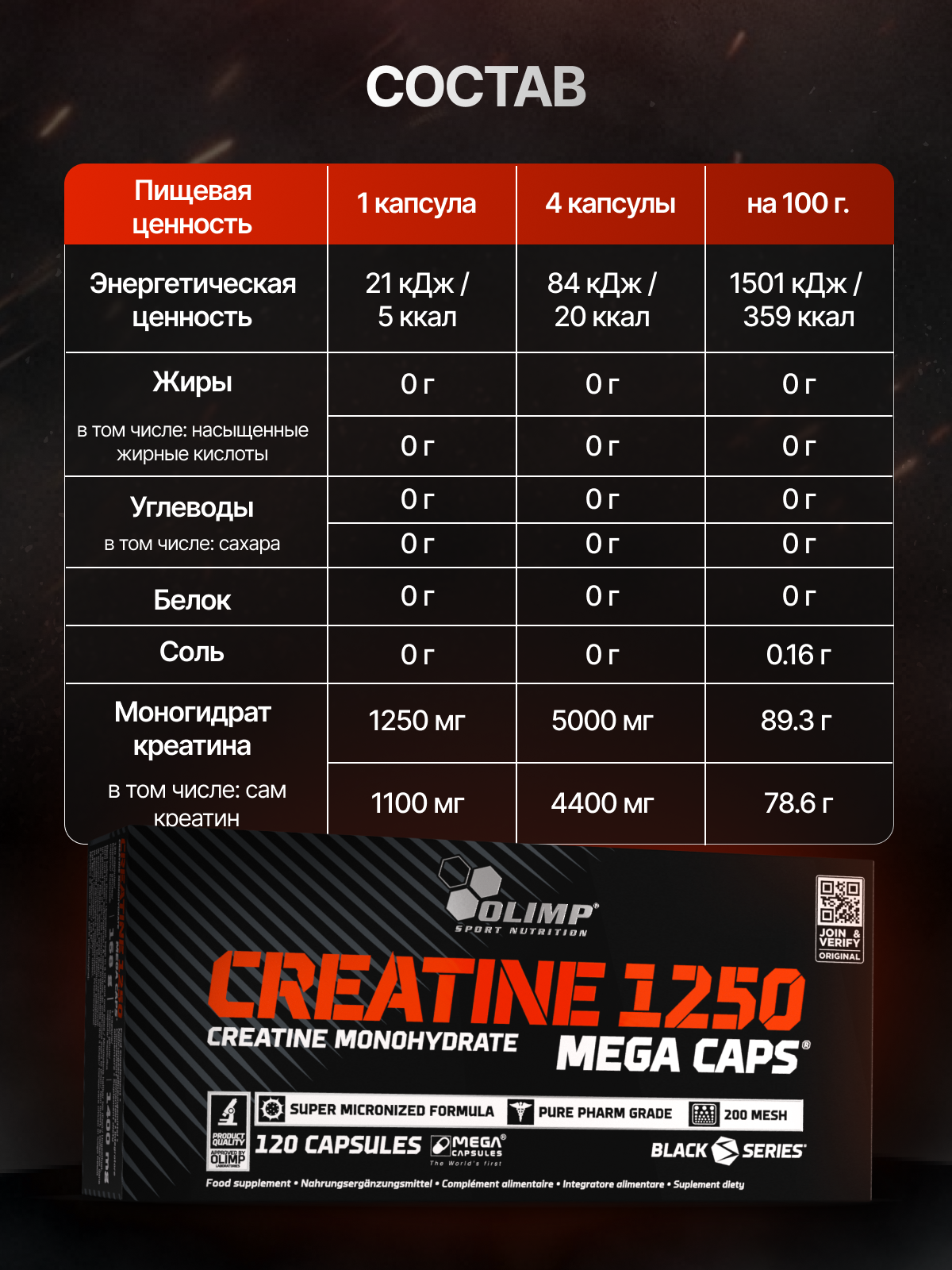 Olimp Sport Nutrition Creatine Mega Caps 400 капс.