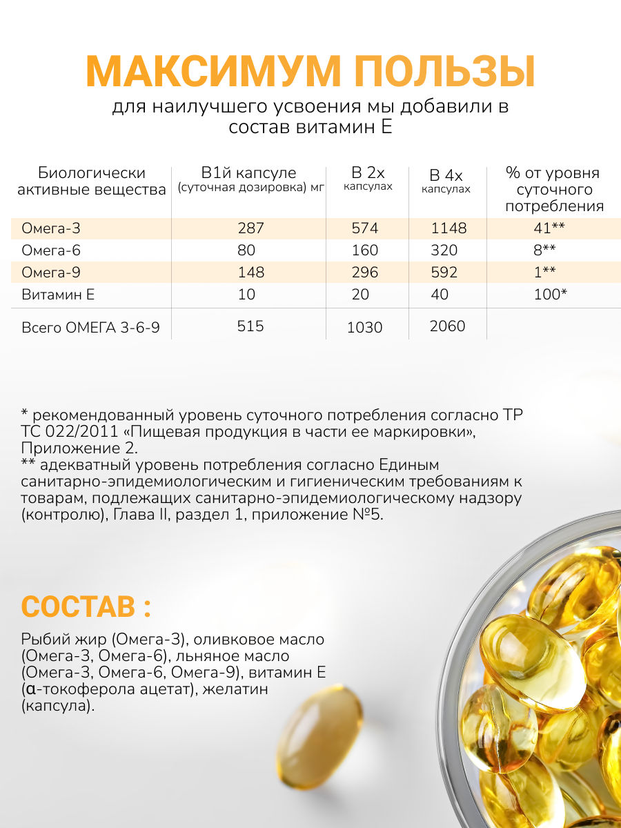 NUTRITABS Omega 3-6-9