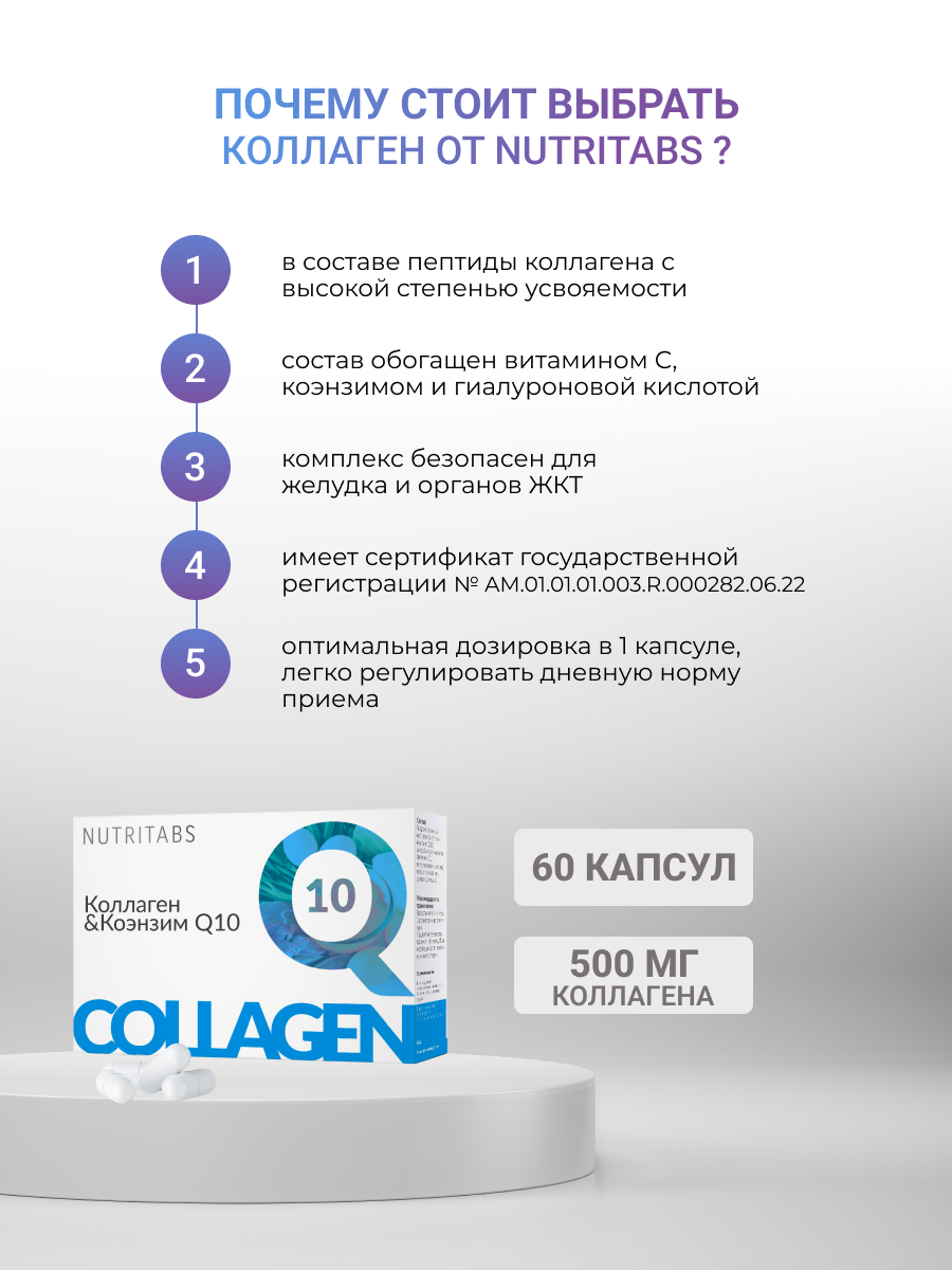 NUTRITABS Collagen & Q10 60 капс.