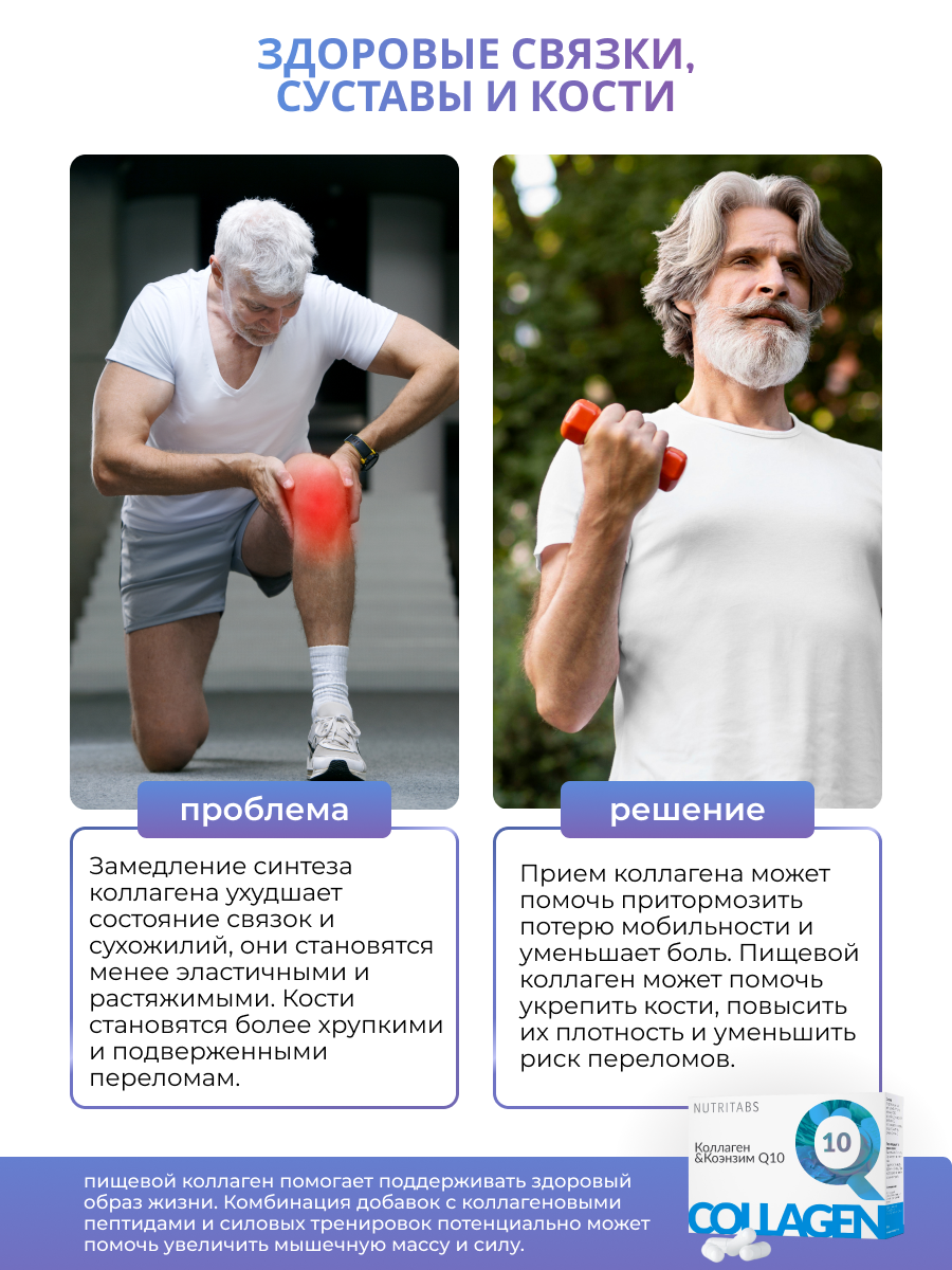 NUTRITABS Collagen & Q10 60 капс.