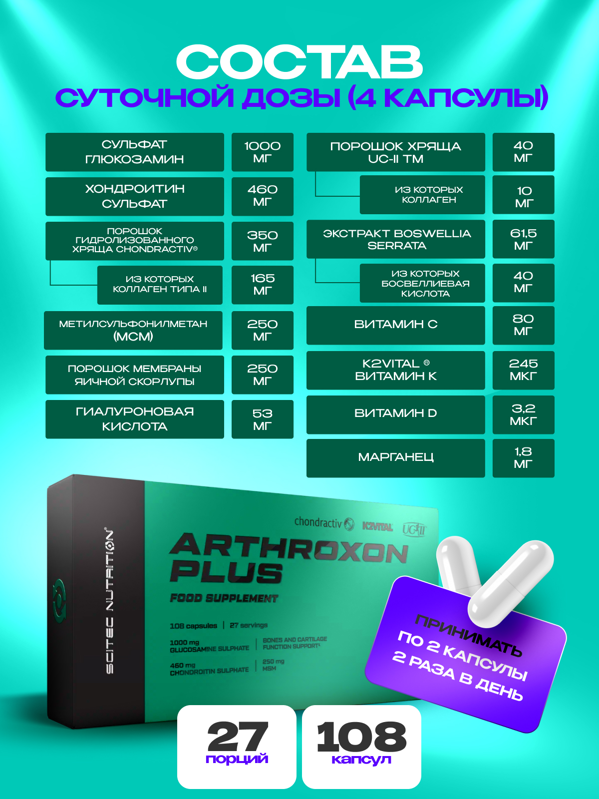 Scitec Nutrition Arthroxon Plus 108 капс.