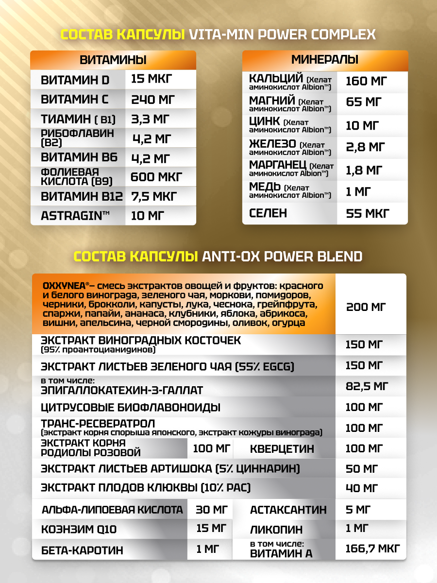 Olimp Sport Nutrition Gold Vita-Min Anti-Ox Super Sport 60 капс.