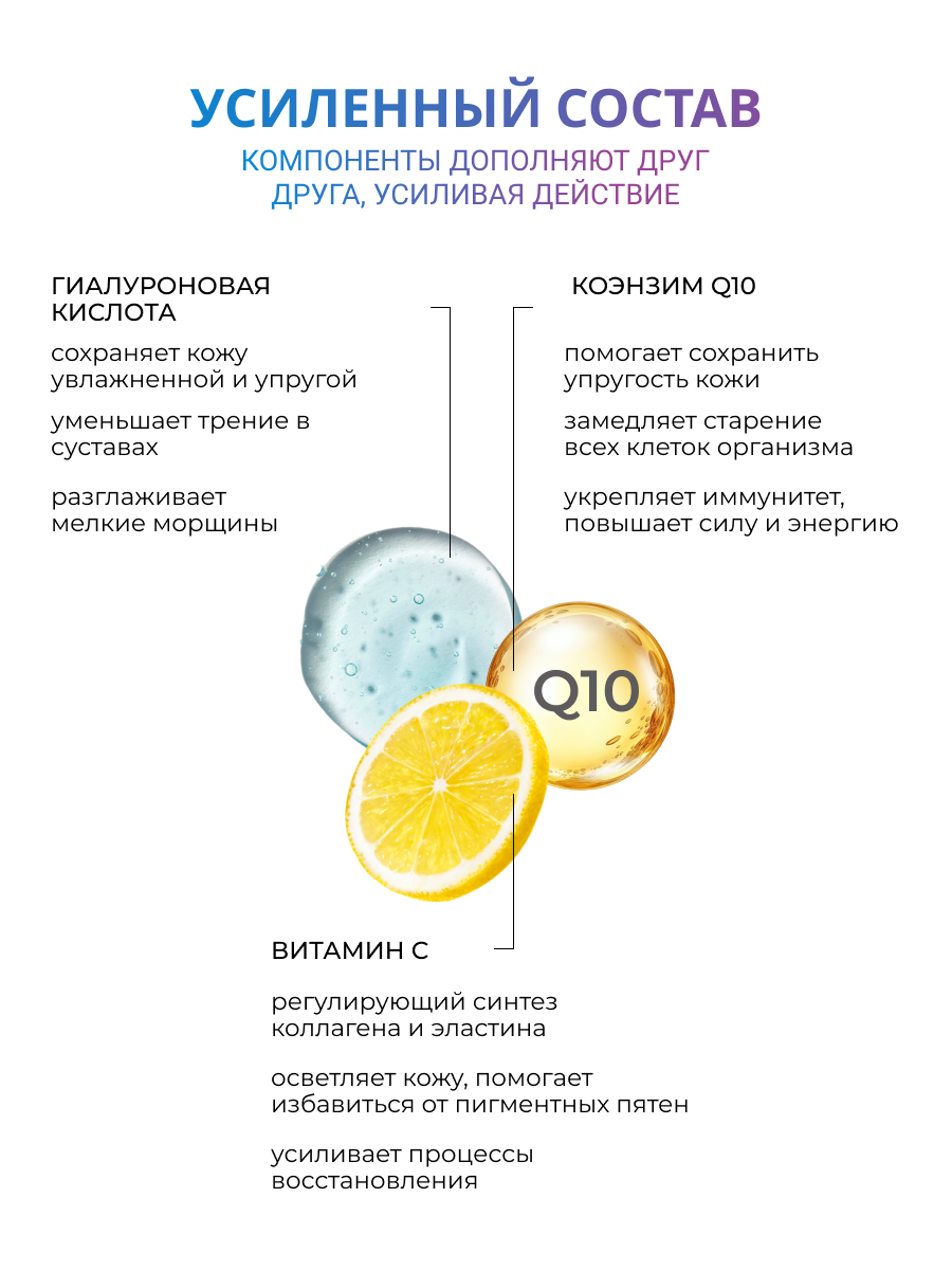 NUTRITABS Collagen & Q10 60 капс.