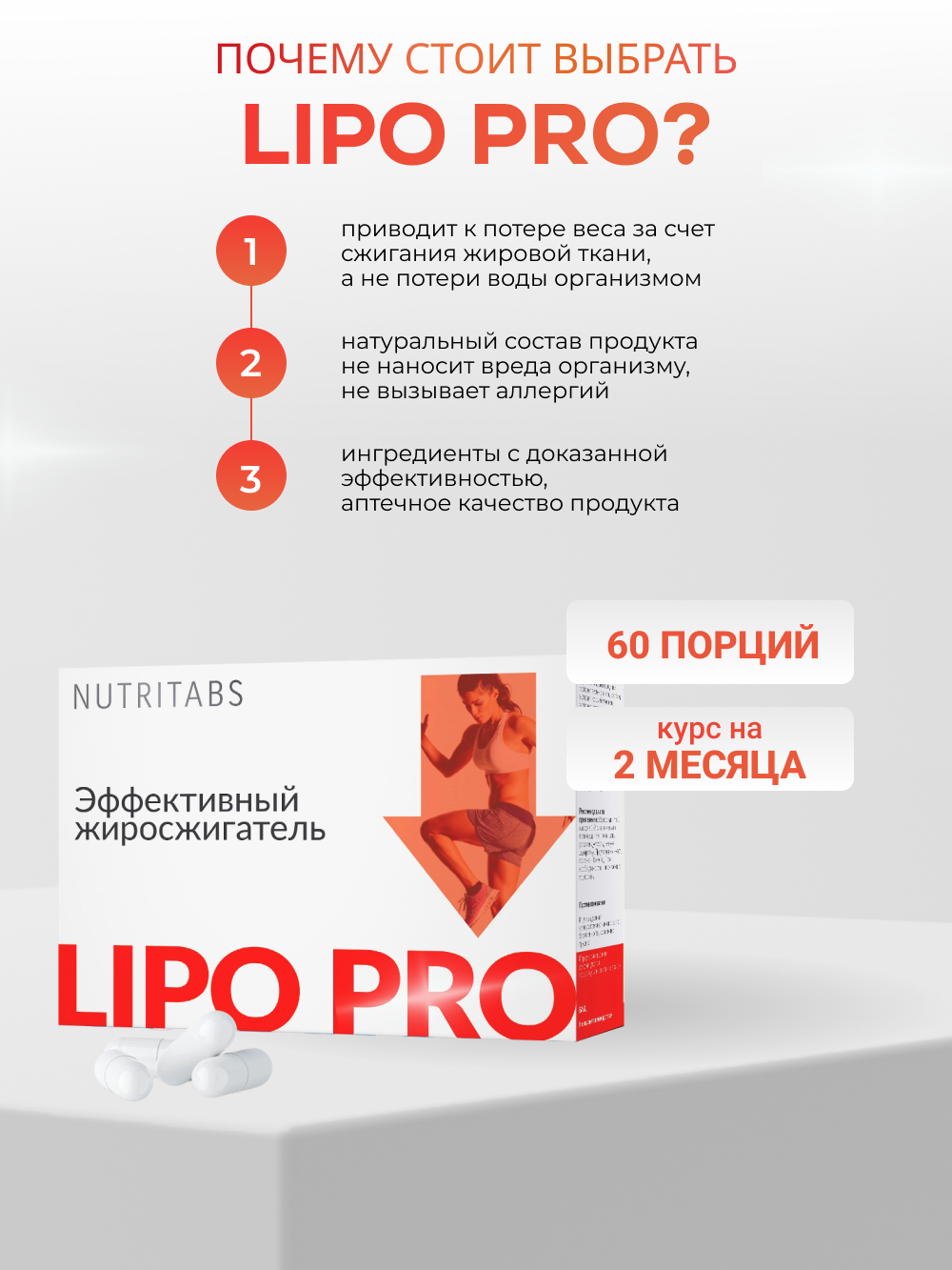 NUTRITABS Lipo PRO 60 капс.