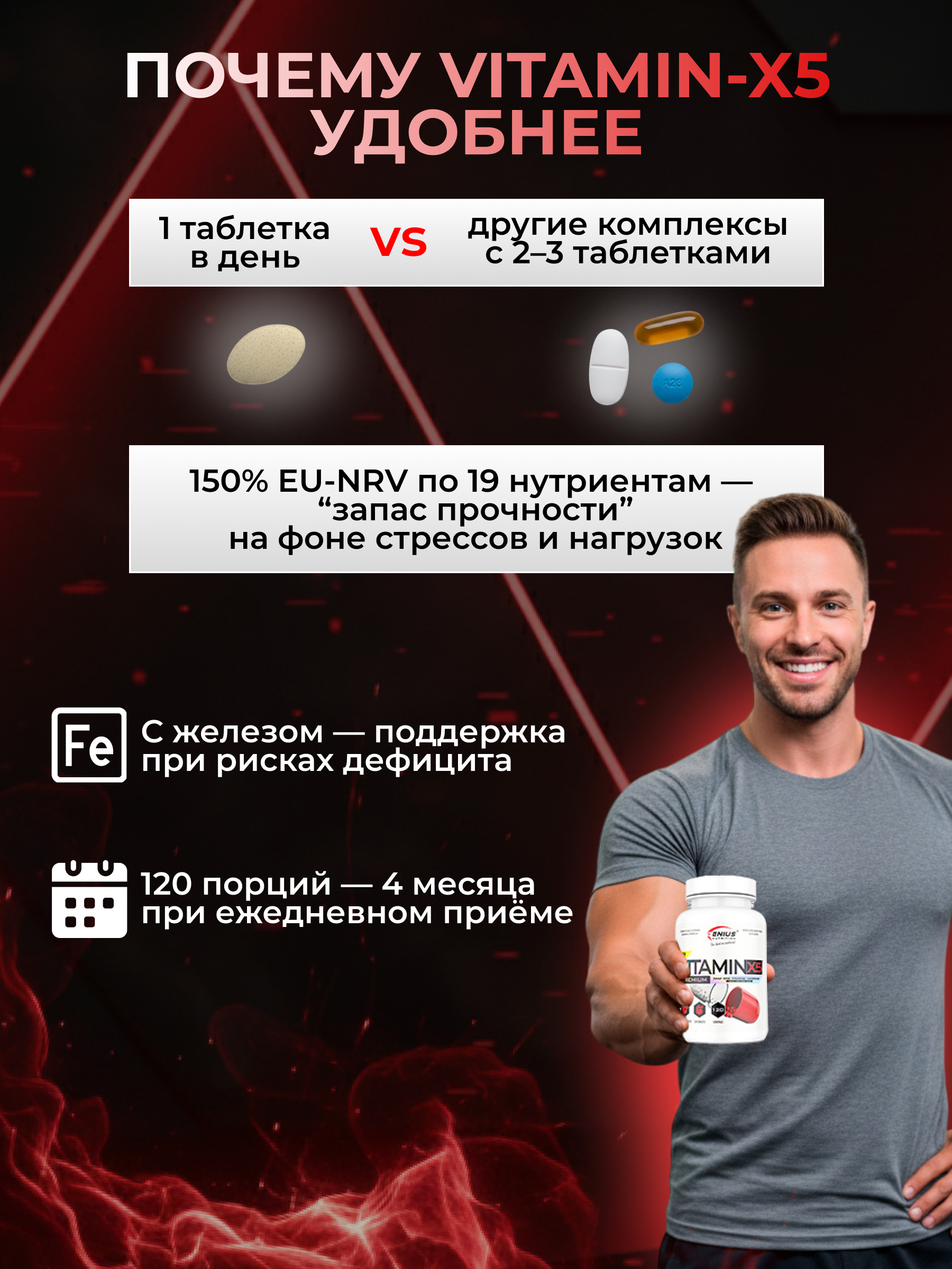 Genius Nutrition Vitamin-X5 120 таб.