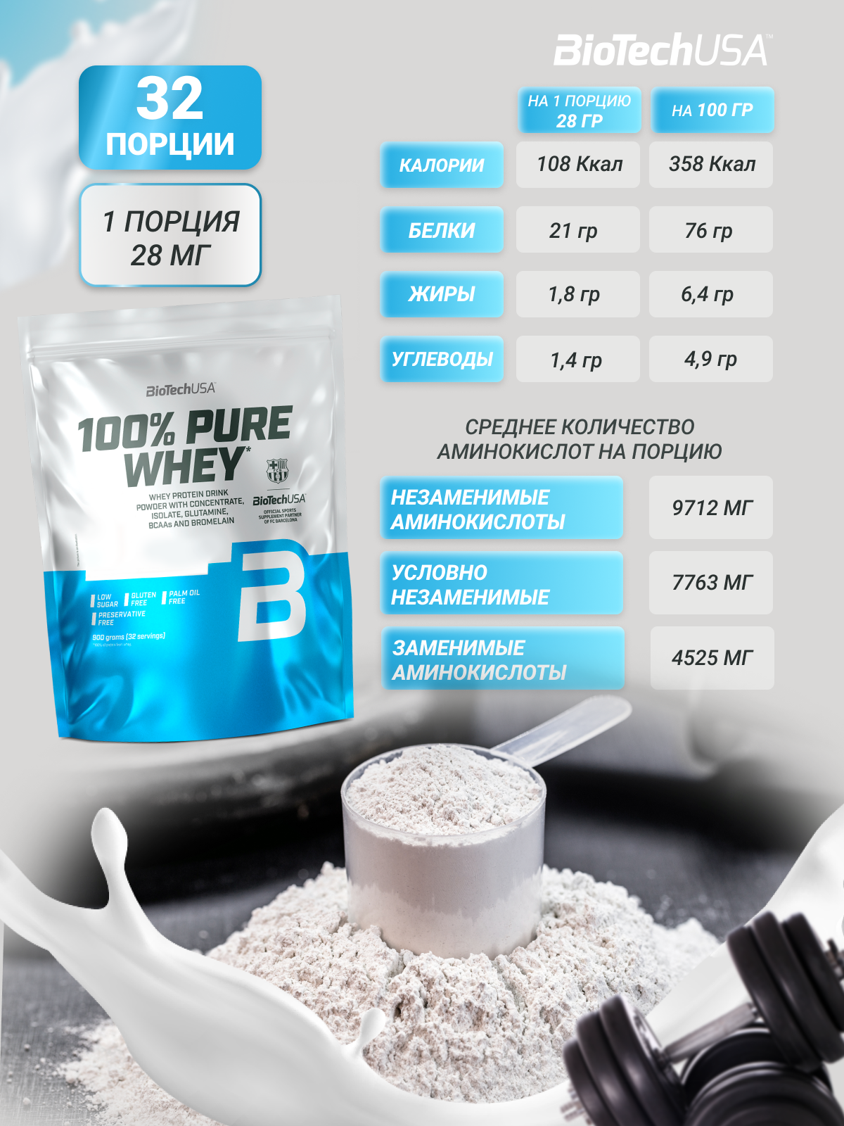 BioTechUSA 100% Pure Whey 900 г.
