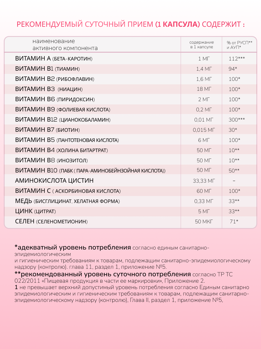 NUTRITABS Beauty vitamins 60 капс.