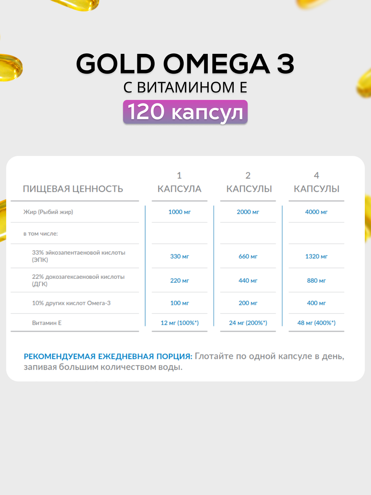 Olimp Sport Nutrition Gold Omega 3 Sport Edition 120 капс.
