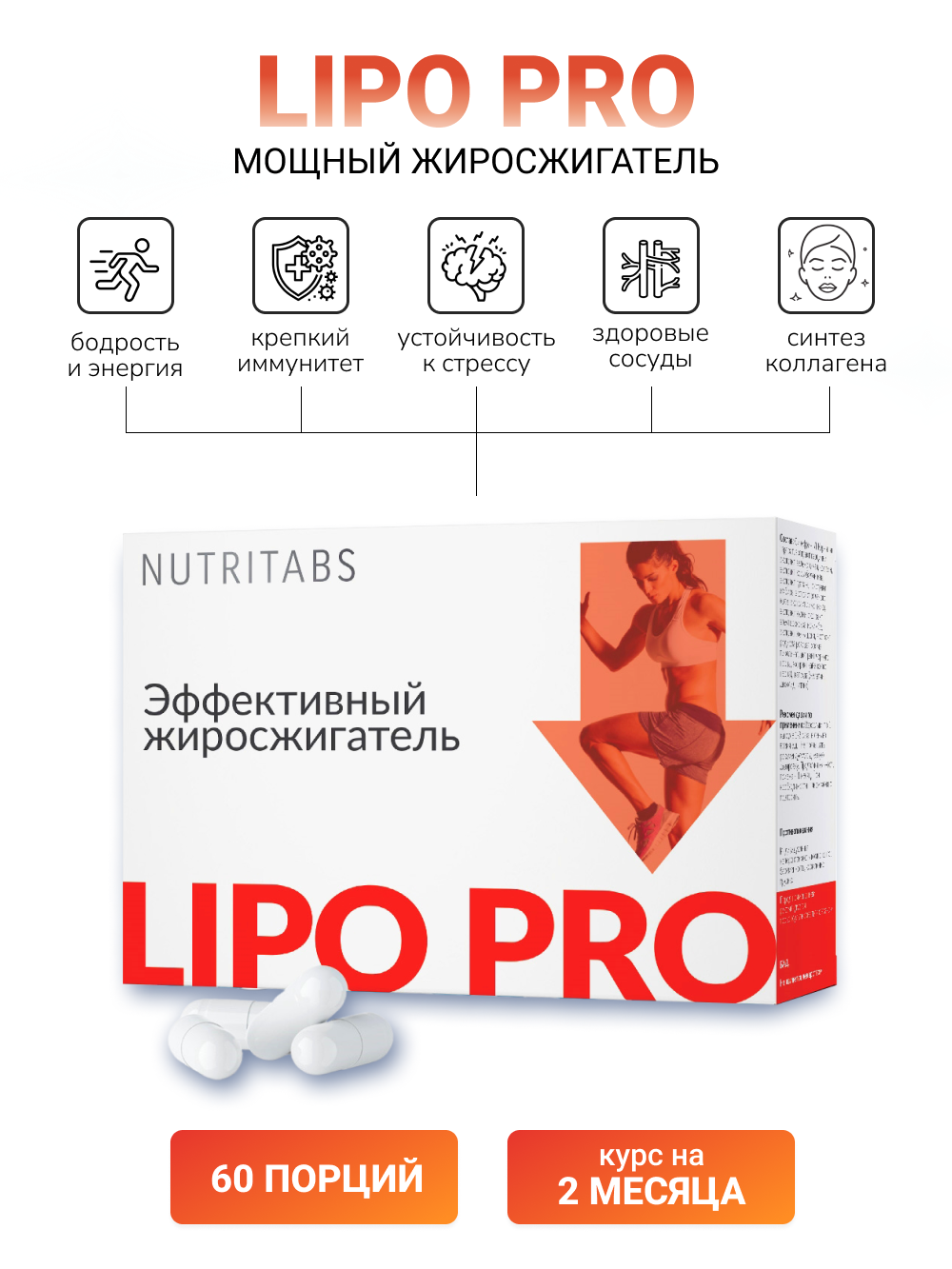 NUTRITABS Lipo PRO 60 капс.
