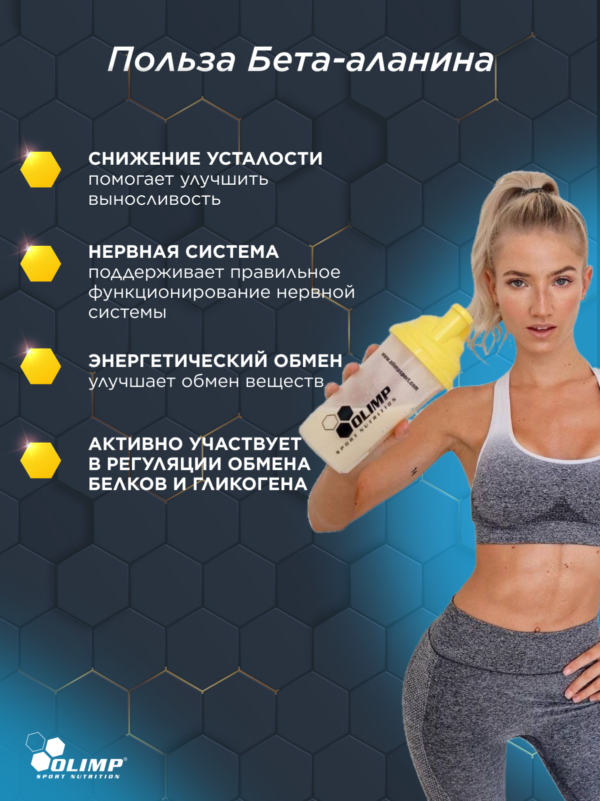 Olimp Sport Nutrition Beta-Alanine Carno Rush 80 таб.