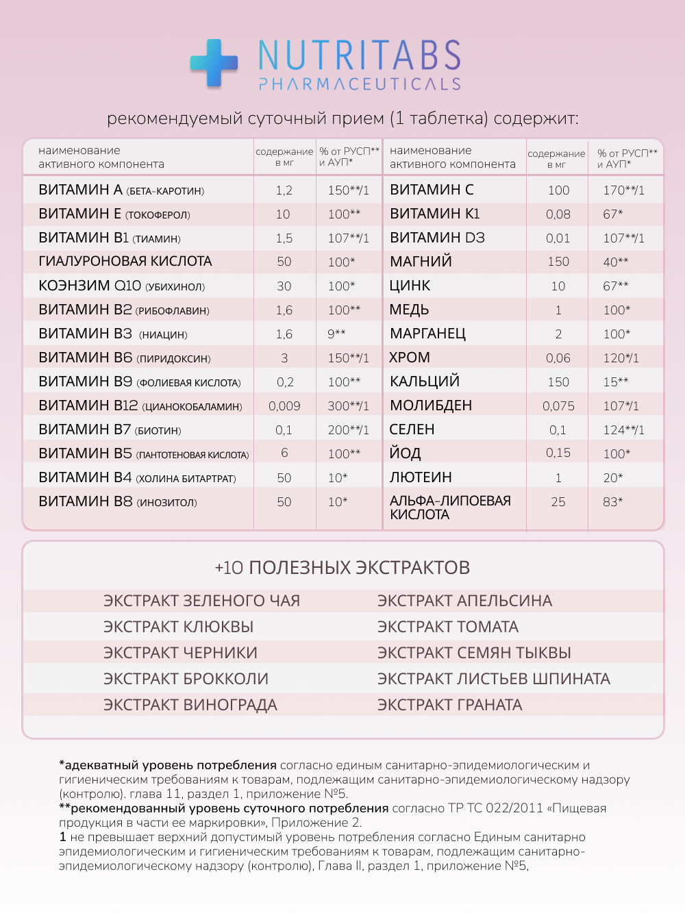 NUTRITABS Vitamin women's 60 капс.