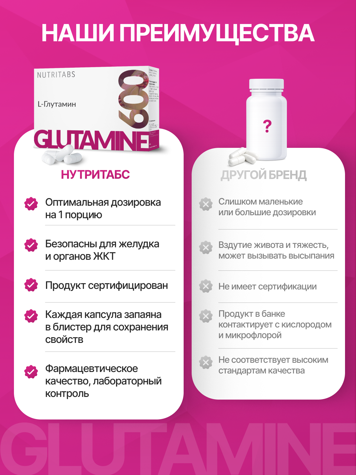 NUTRITABS L-Glutamine 60 капс.