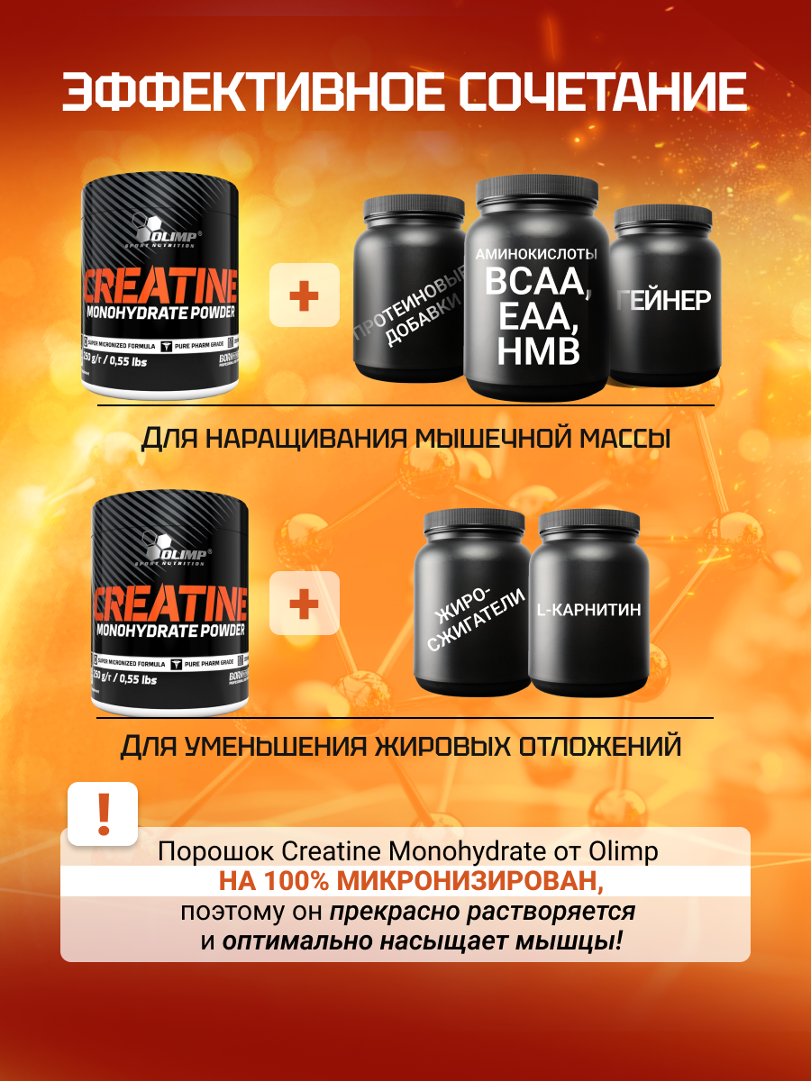 Olimp Sport Nutrition Creatine Monohydrate Powder 250 г