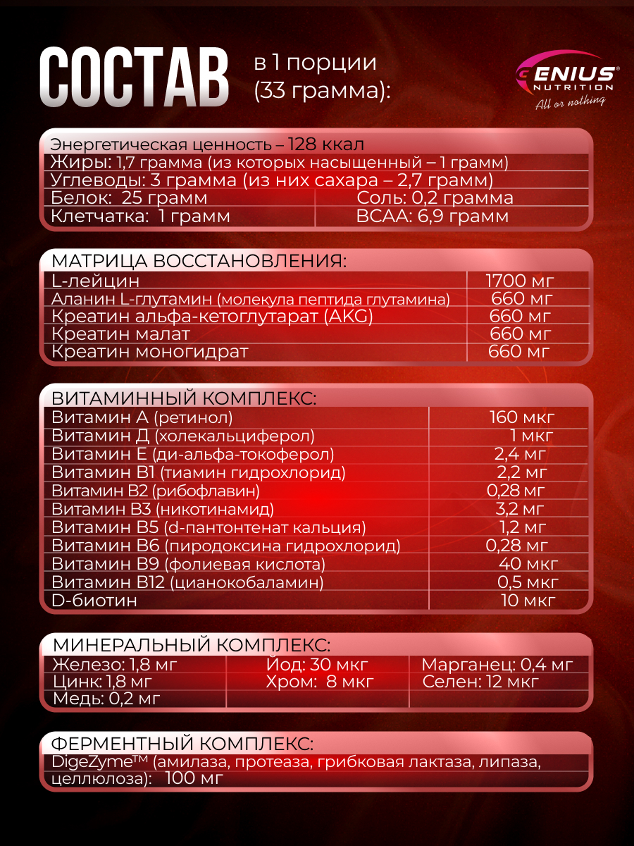 Genius Nutrition iWhey 2000 г (Клубника)