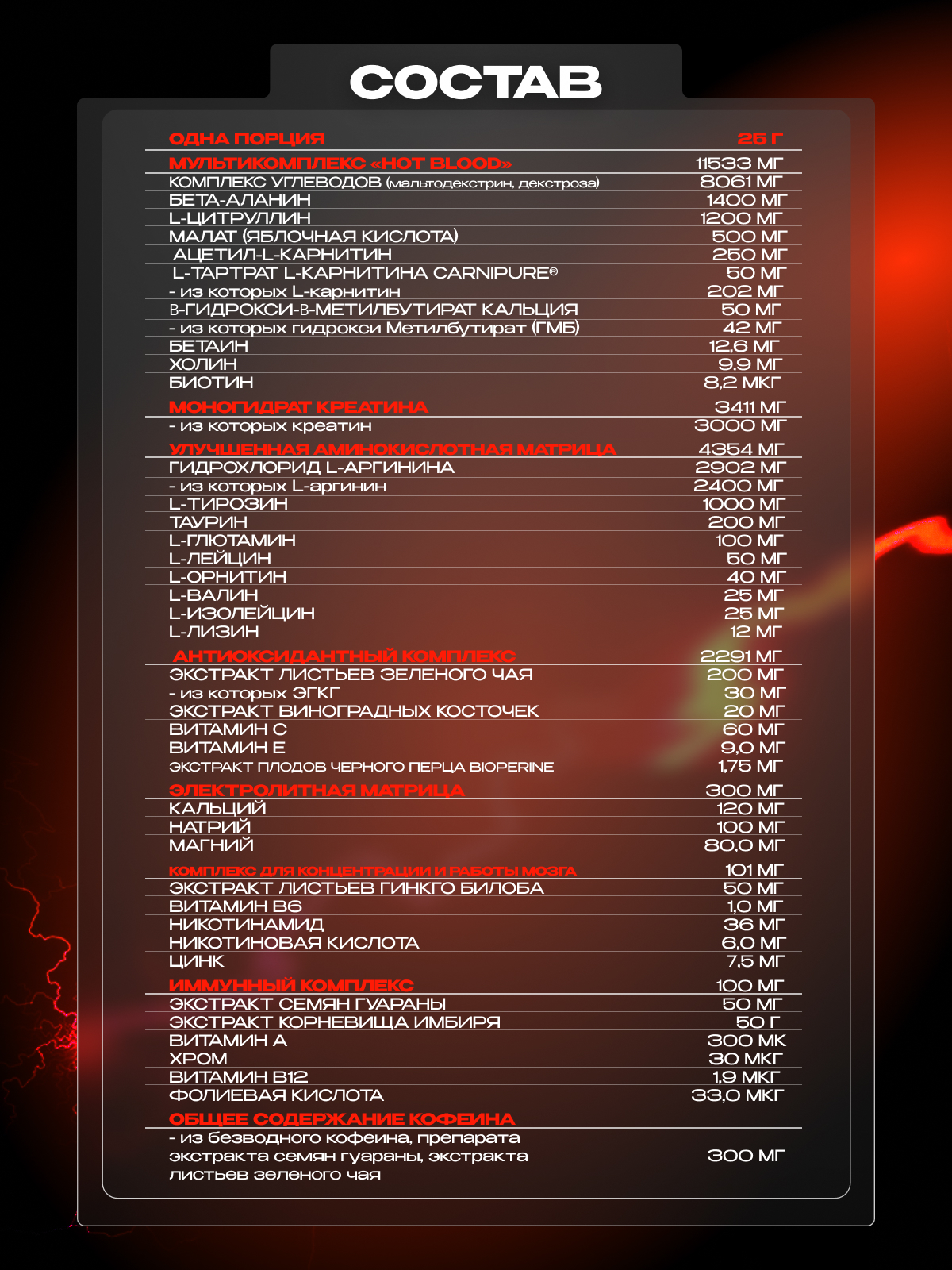Scitec Nutrition Hot Blood Hardcore 700 г