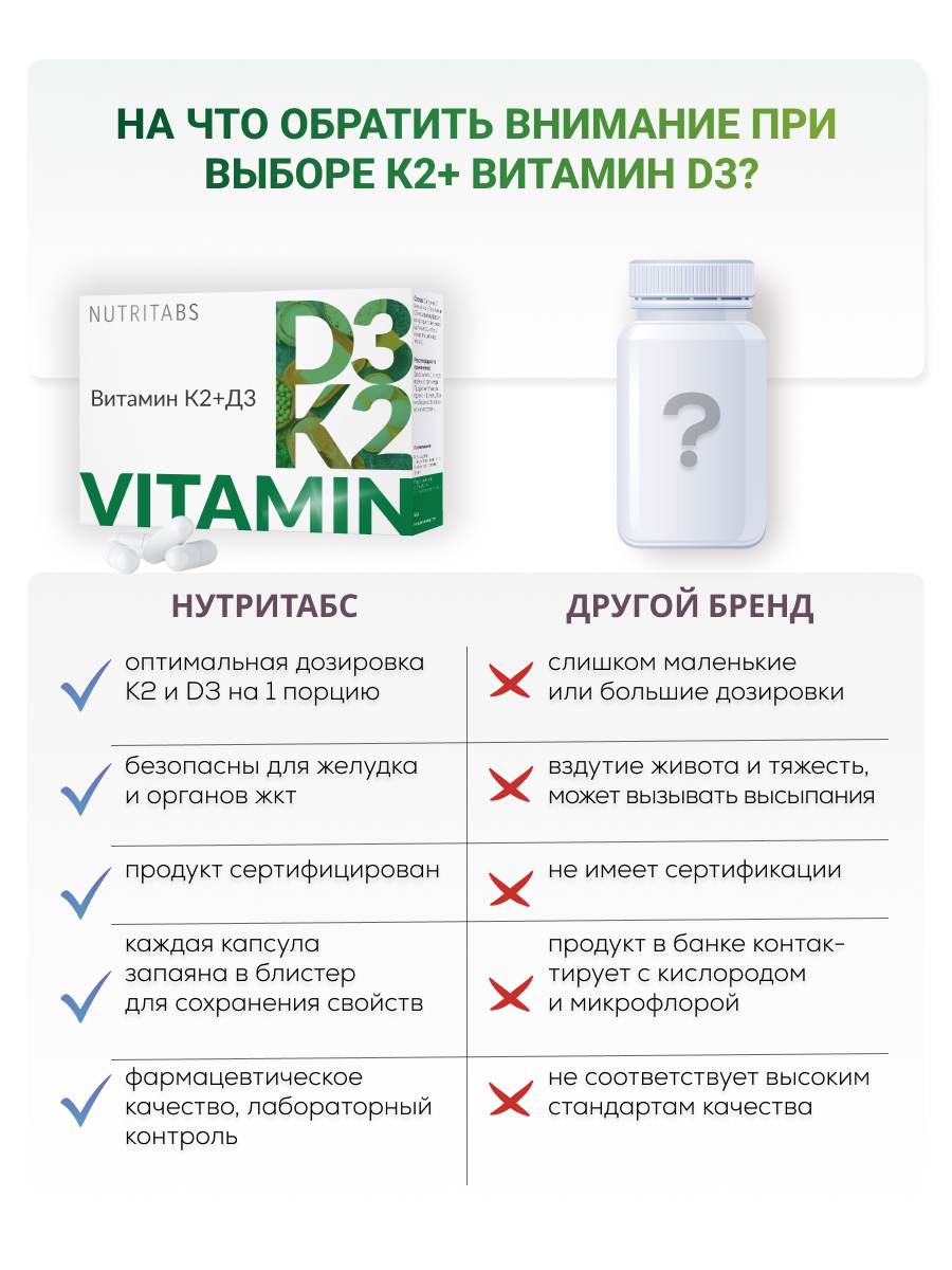 NUTRITABS Vitamin К2+D3 60 капс.