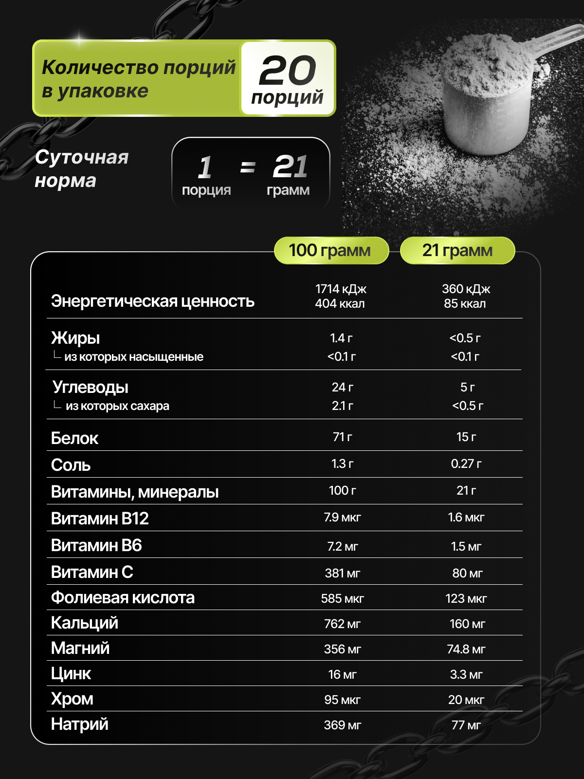 BioTechUSA After 420 г.