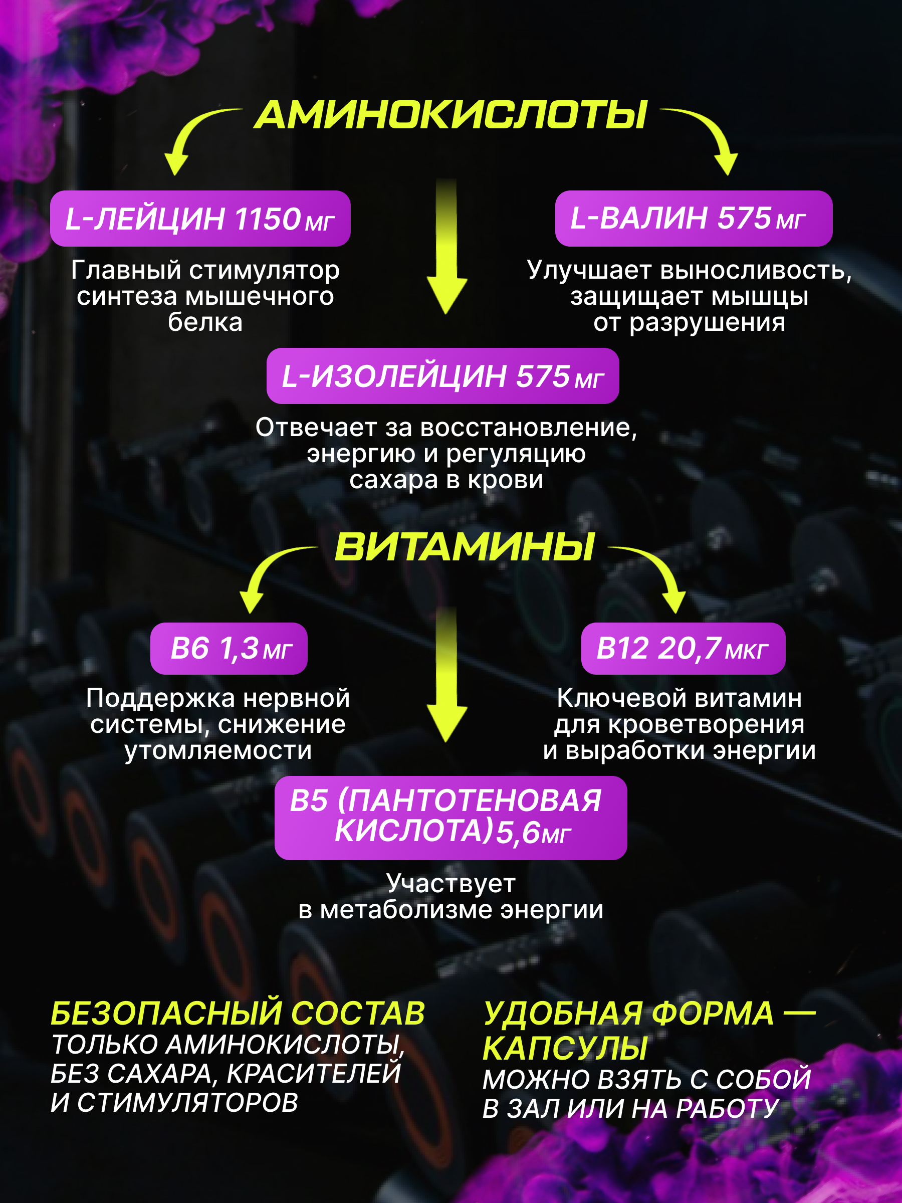 Scitec Nutrition Mega BCAA 2300 120 капс.