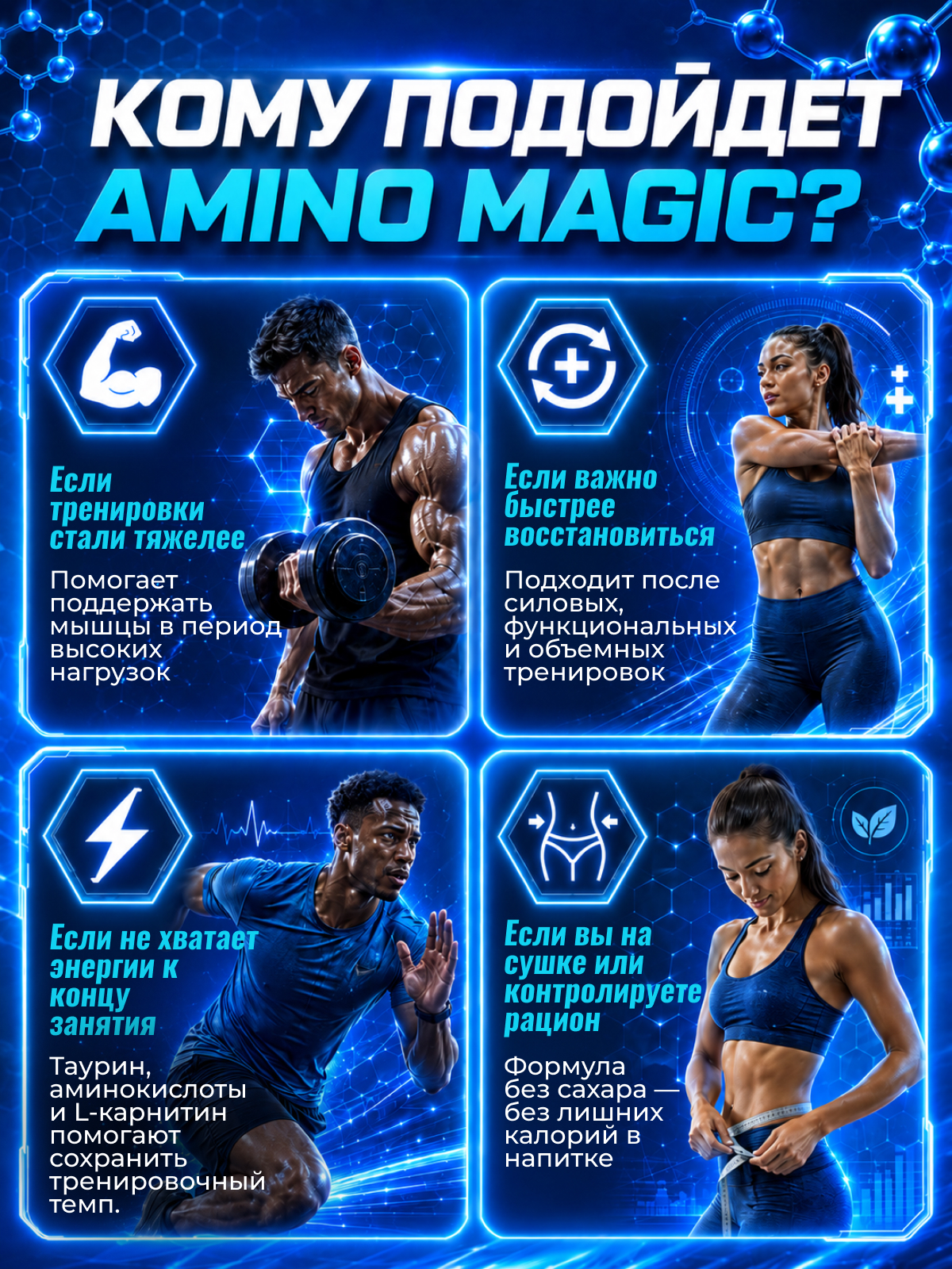 Scitec Nutrition Amino Magic 500 г (Апельсин)