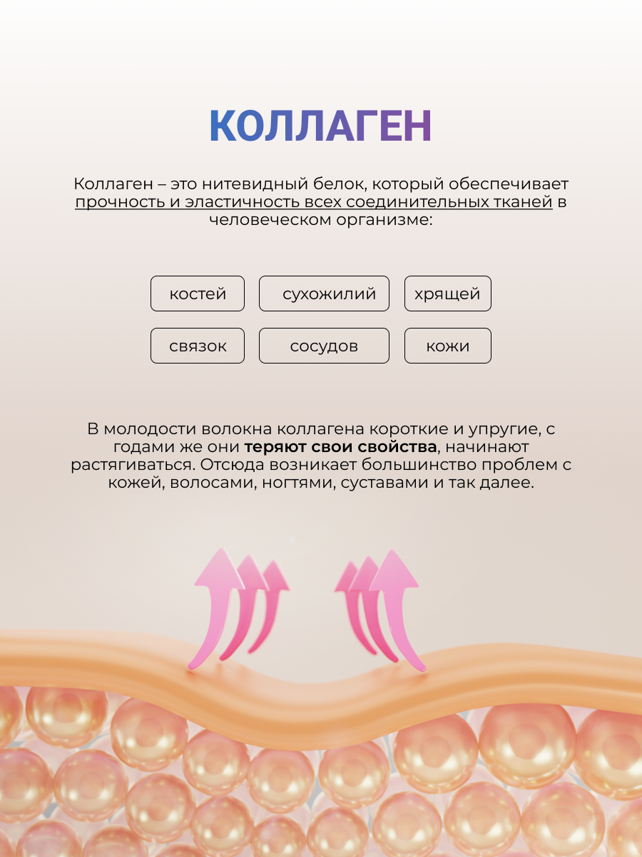 NUTRITABS Collagen C+ 60 капс.