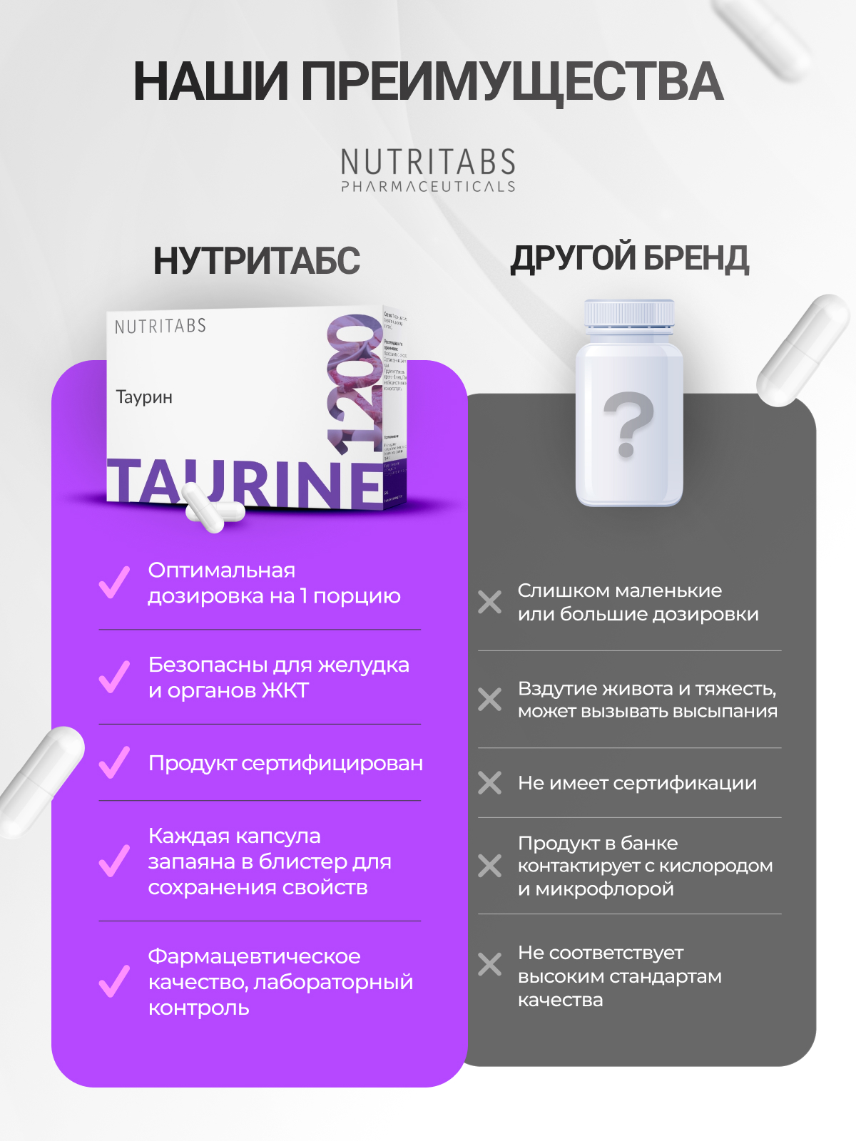 NUTRITABS Taurinе 60 капс.