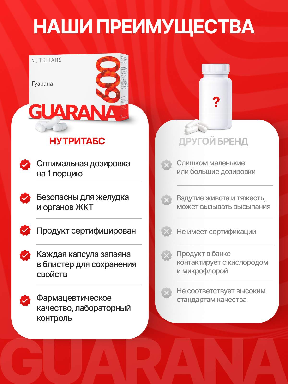 NUTRITABS Guarana 60 капс.