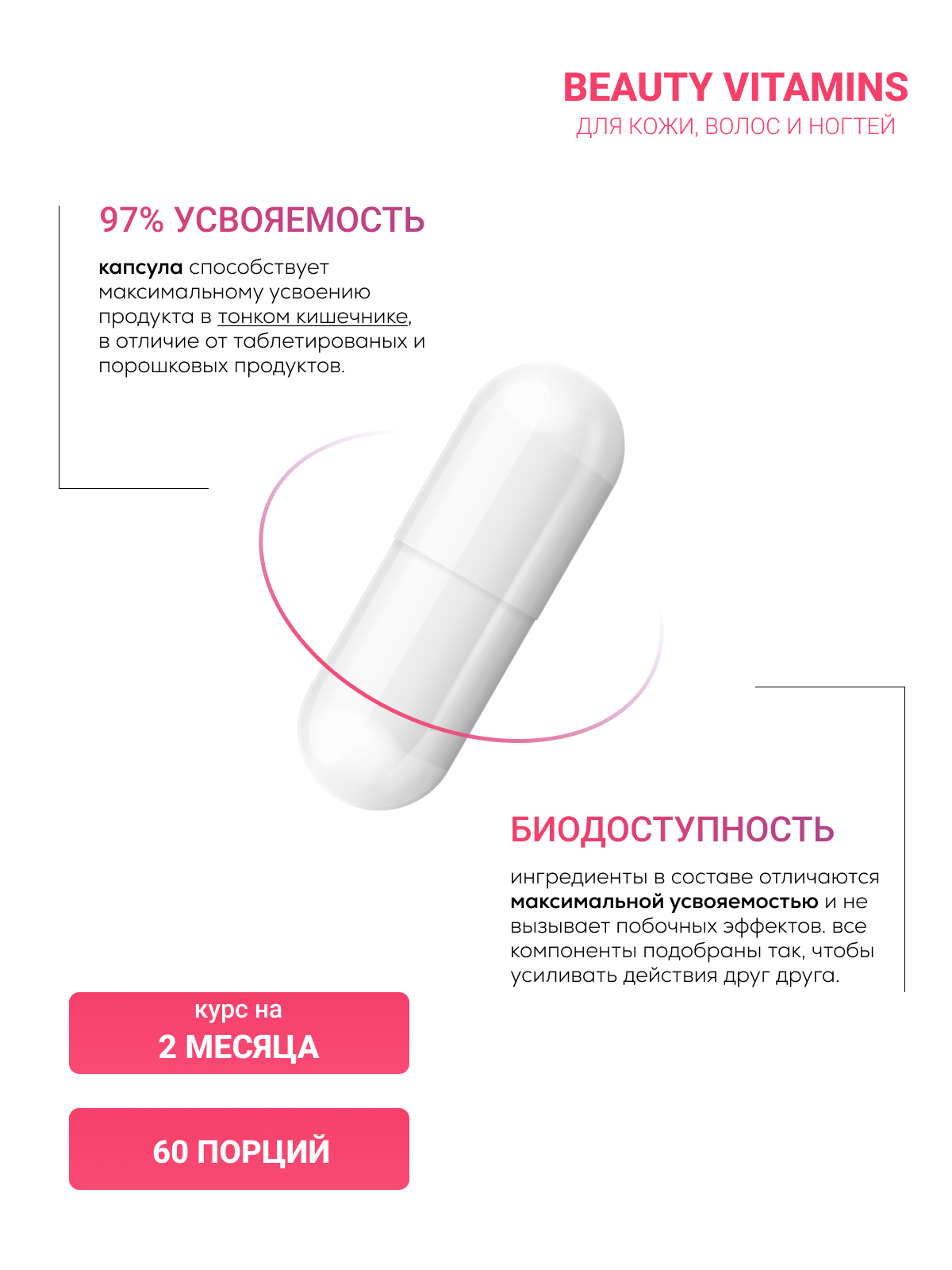 NUTRITABS Beauty vitamins 60 капс.
