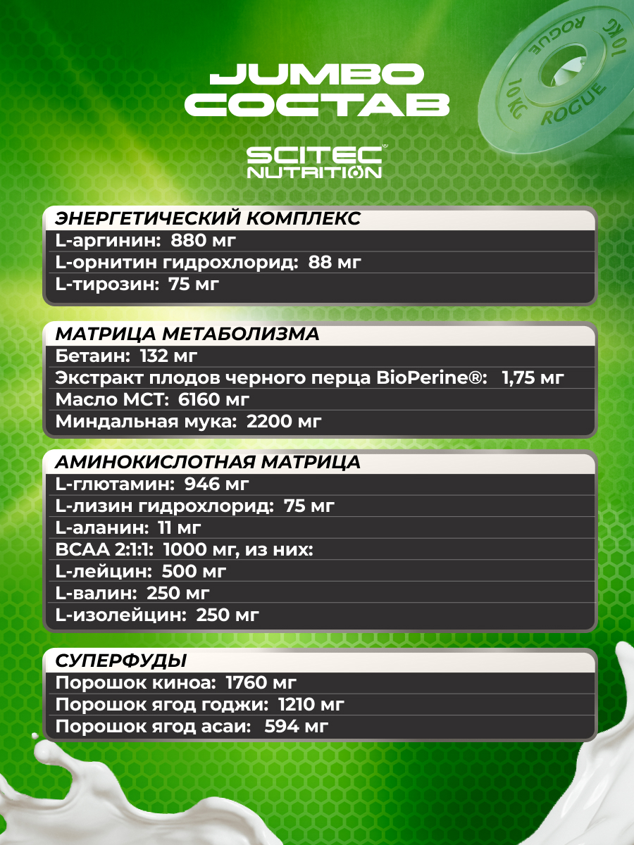 Scitec Nutrition Jumbo 6600 г