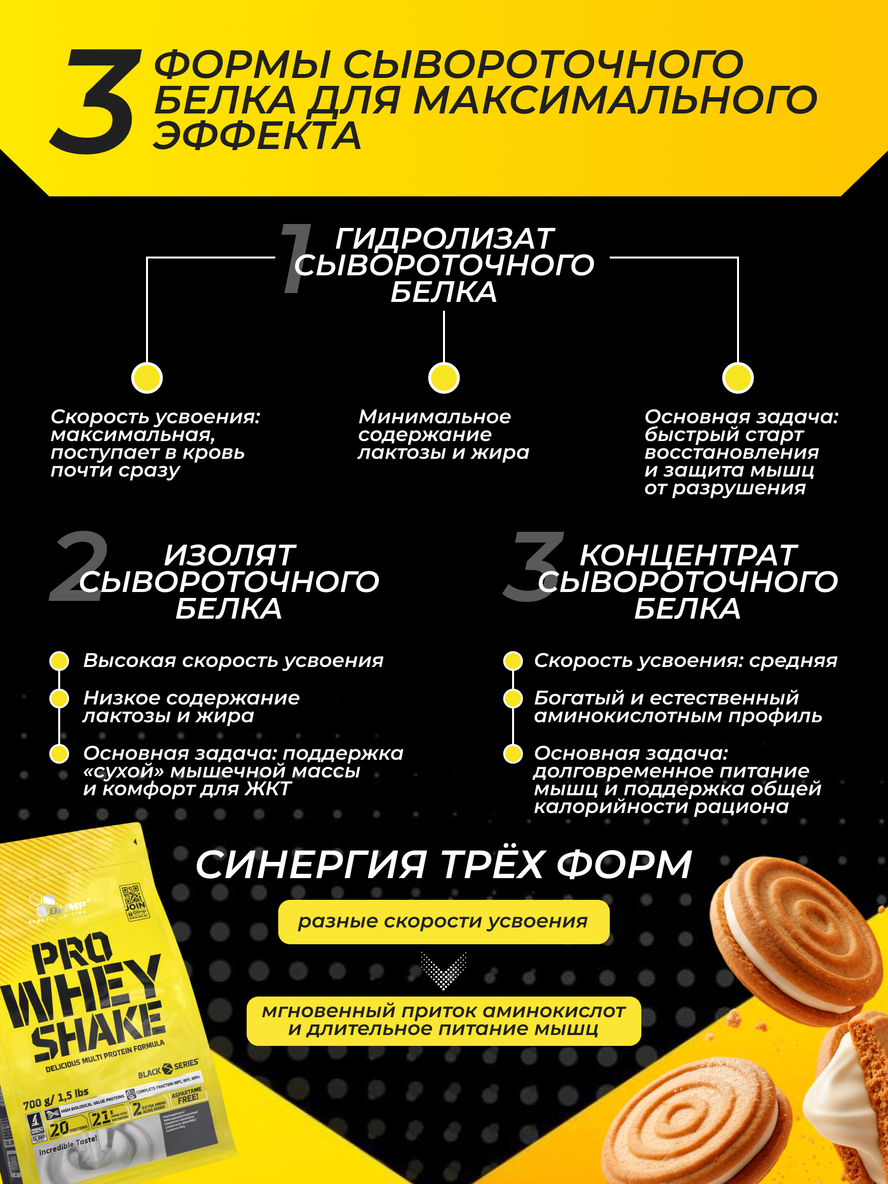Olimp Sport Nutrition Pro Whey Shake 700 г (Печенье-крем)