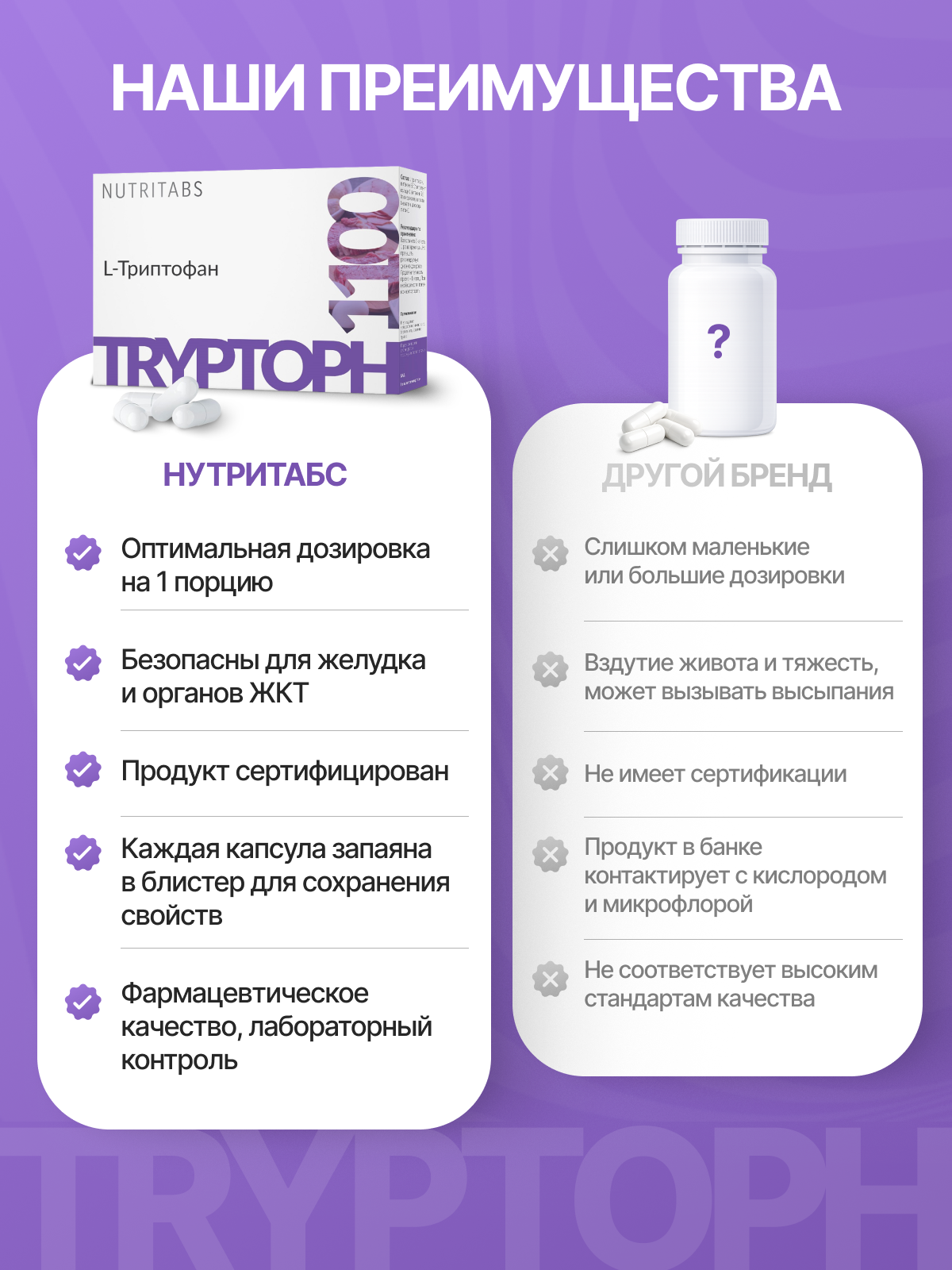 NUTRITABS L-Tryptophan 60 капс.