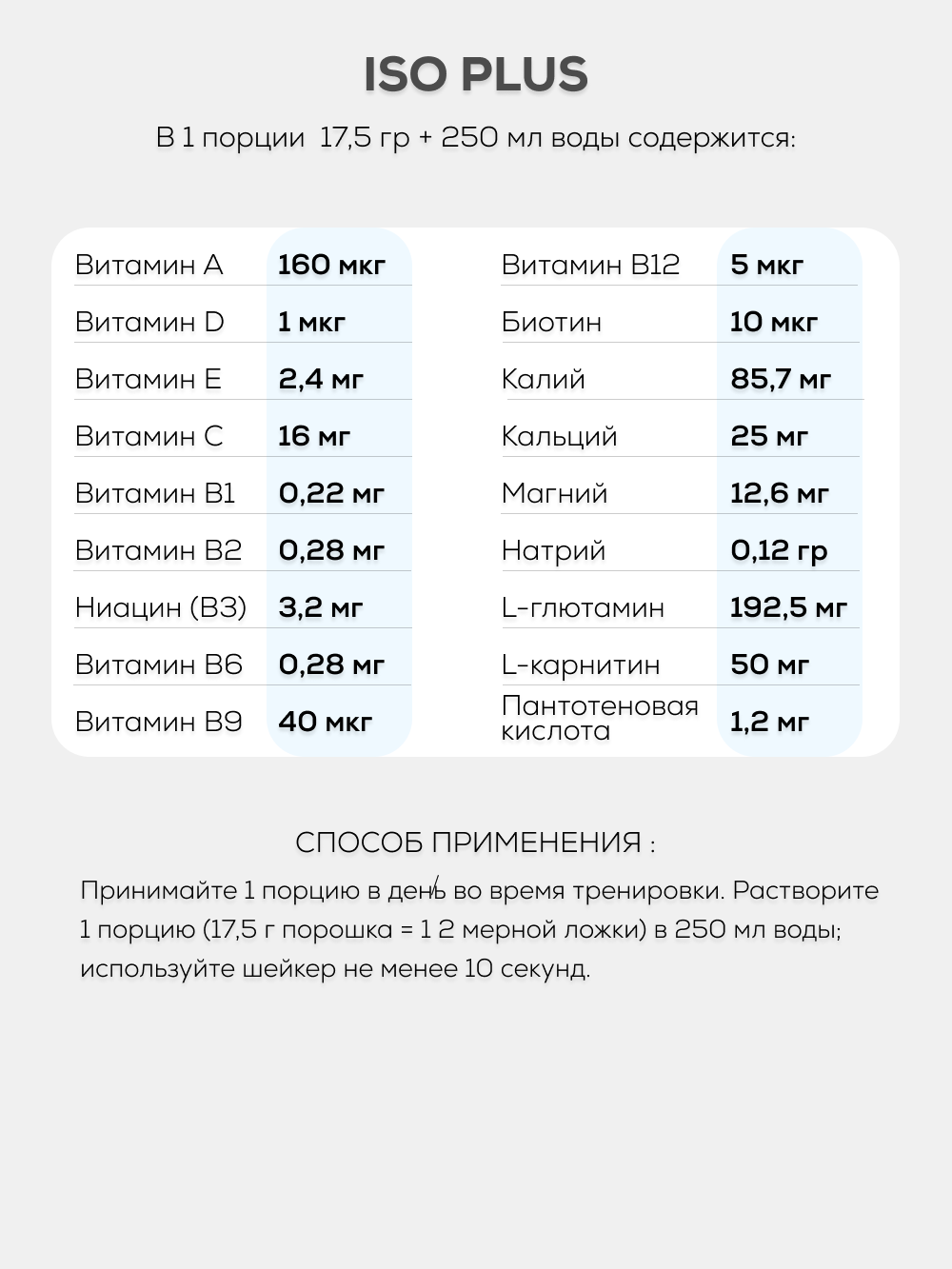 Olimp Sport Nutrition Iso Plus 700 г