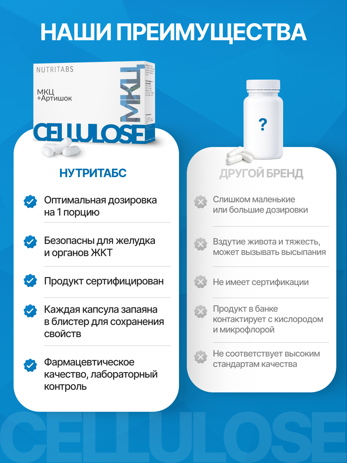 NUTRITABS МКЦ + Артишок 60 капс.