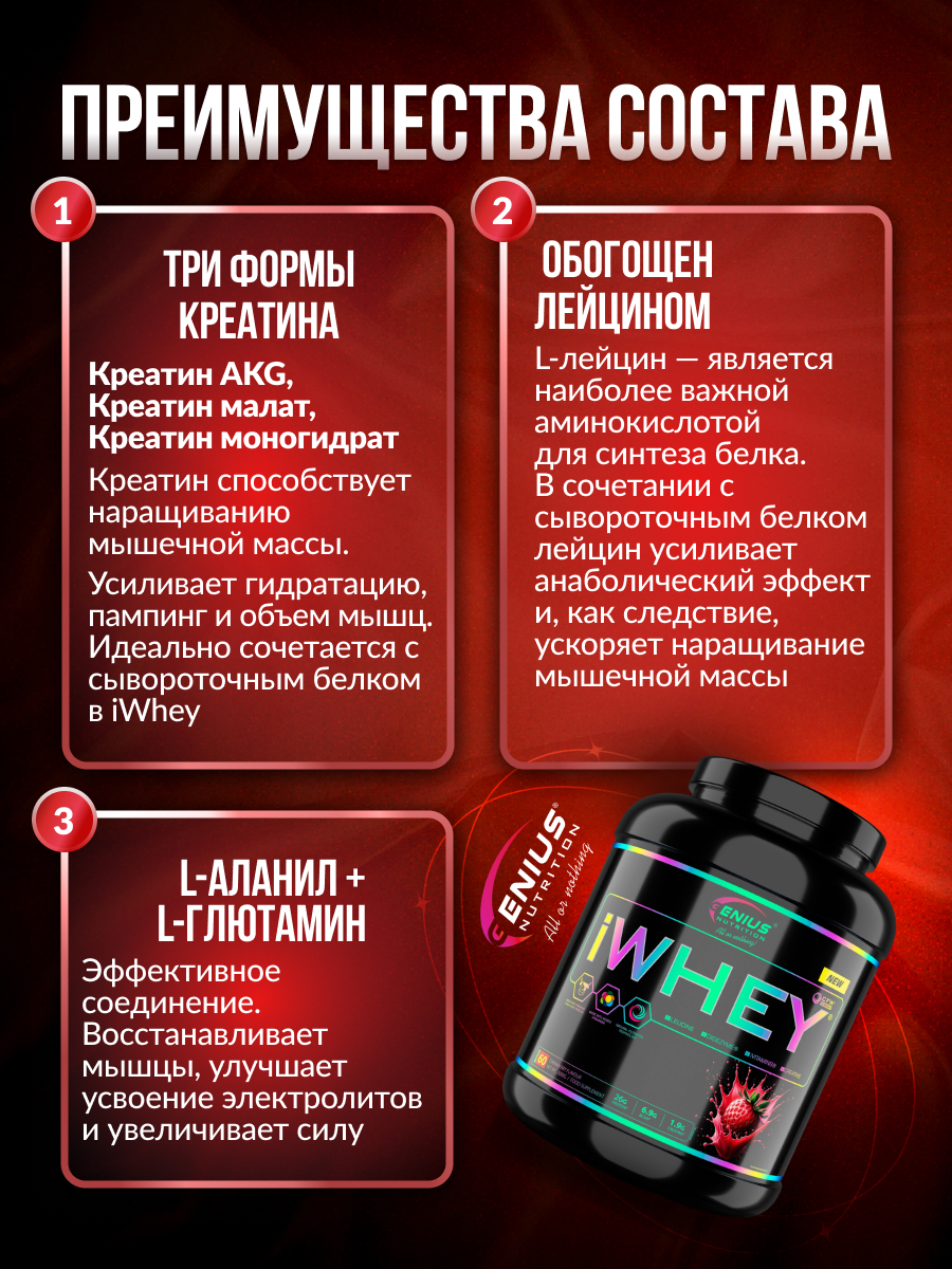 Genius Nutrition iWhey 2000 г (Клубника)