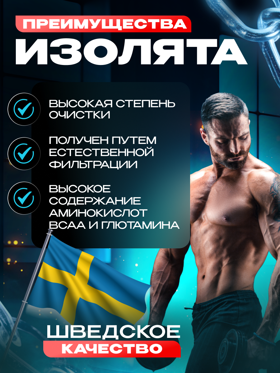 Genius Nutrition iWhey isolate 2000 г