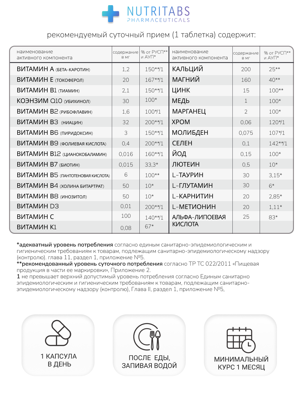 NUTRITABS Vitamin men's 60 капс.
