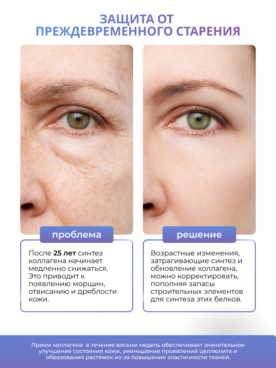 NUTRITABS Collagen C+ 60 капс.