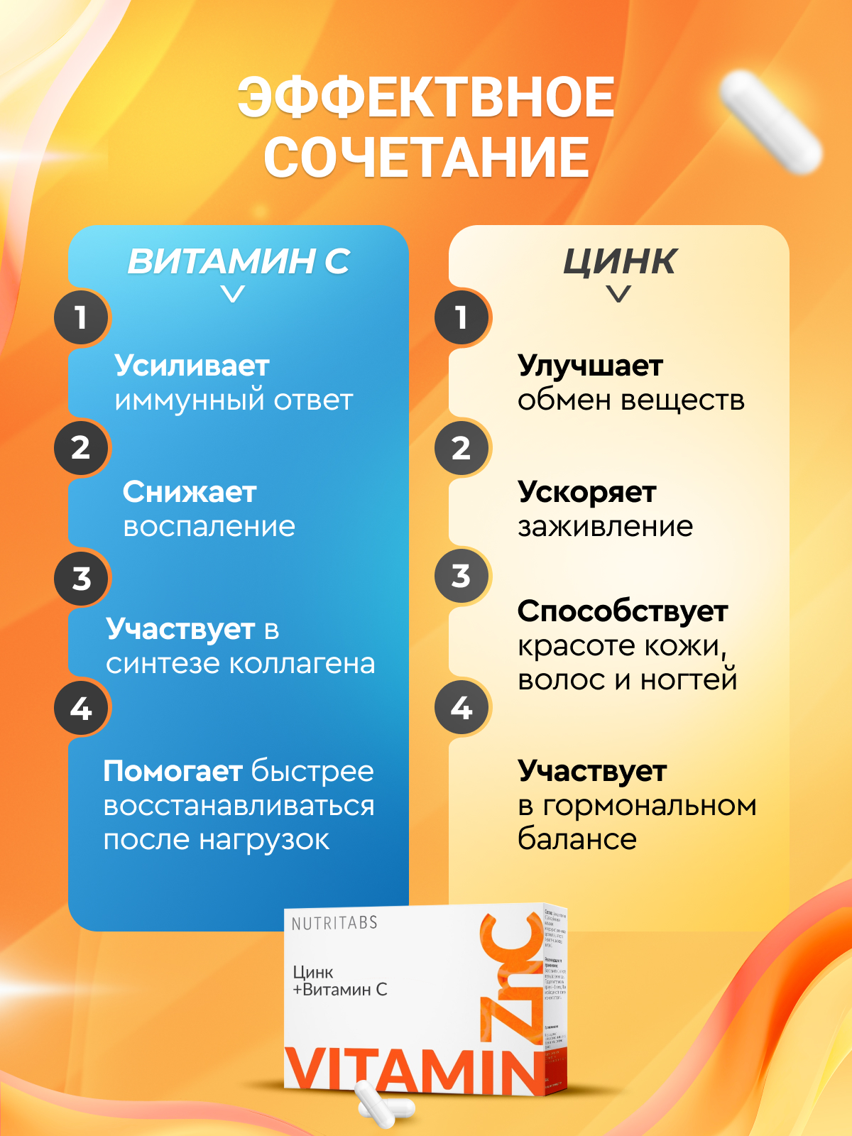 NUTRITABS Zinс+ Vit C 60 капс.