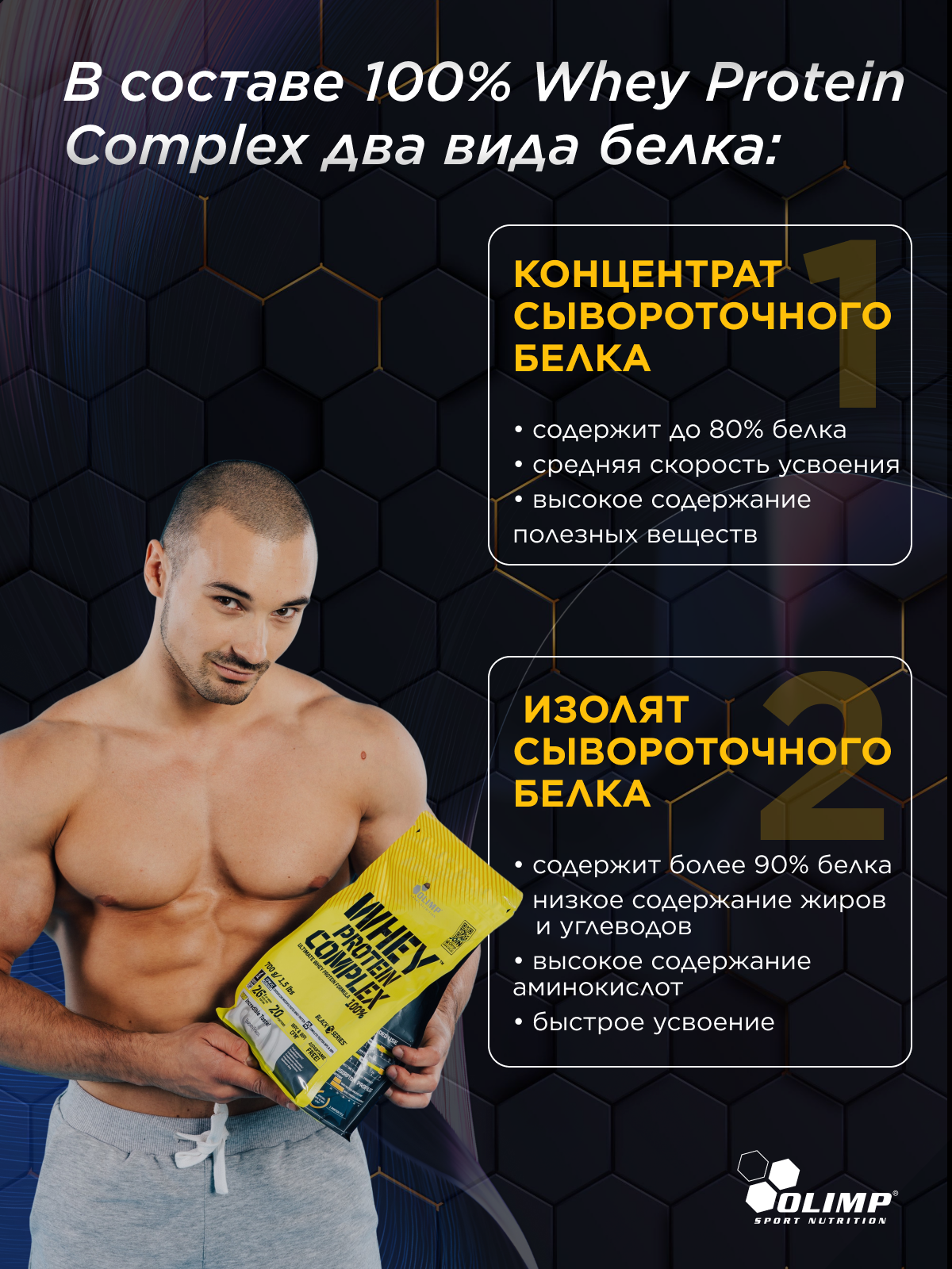 Olimp Sport Nutrition 100% Whey Protein Complex 700 г