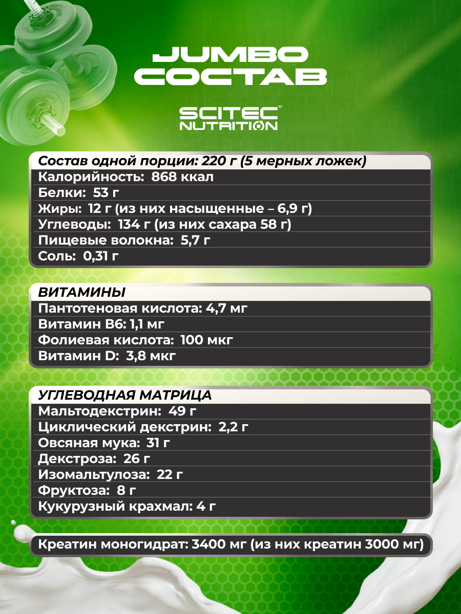 Scitec Nutrition Jumbo 6600 г