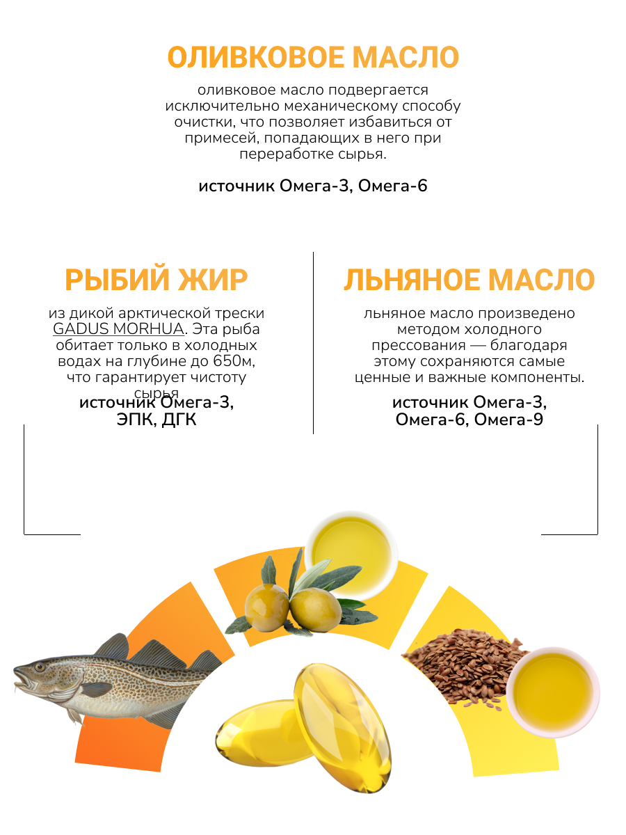 NUTRITABS Omega 3-6-9